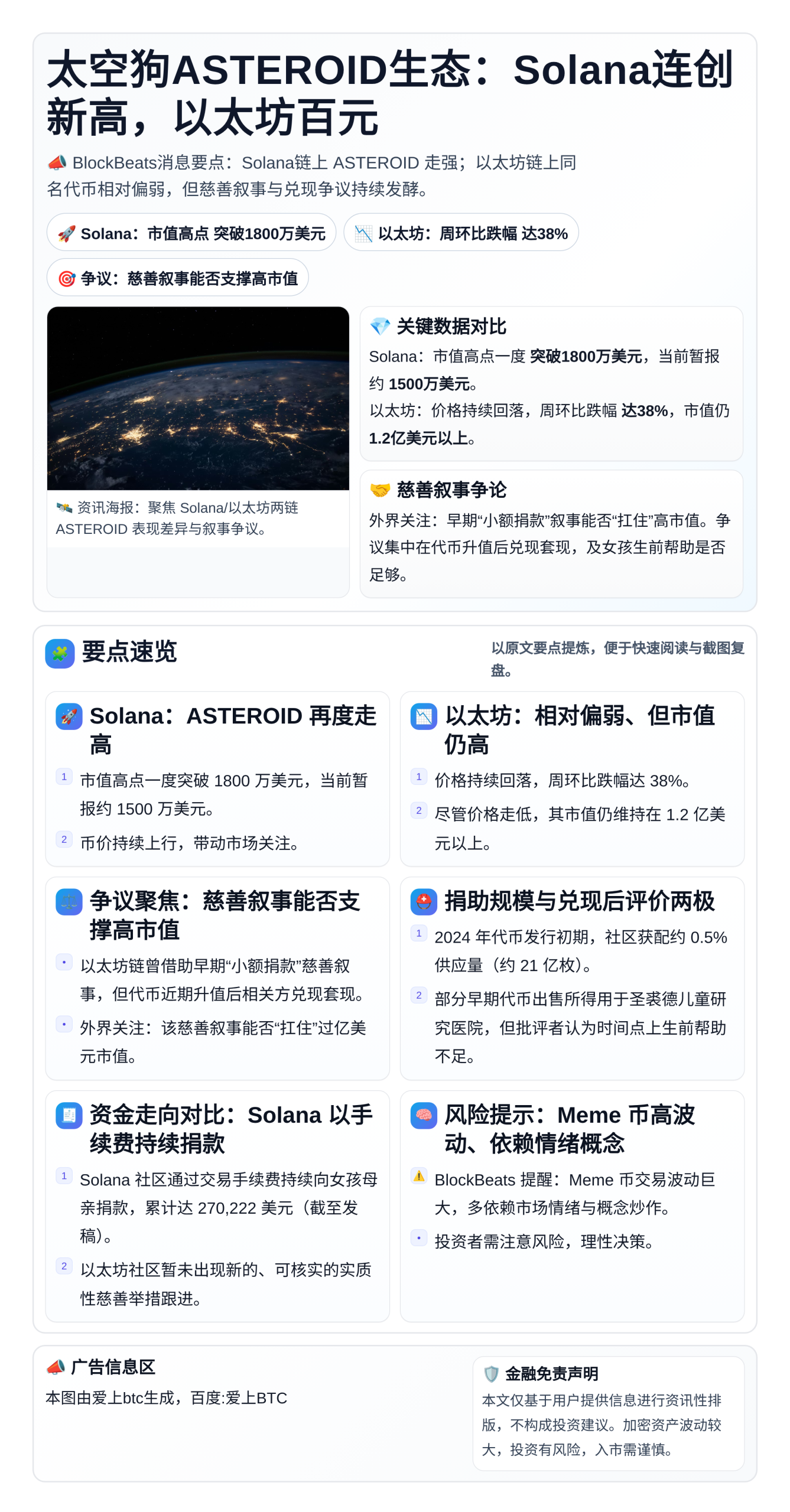 太空狗ASTEROID生态：Solana连创新高，以太坊百元