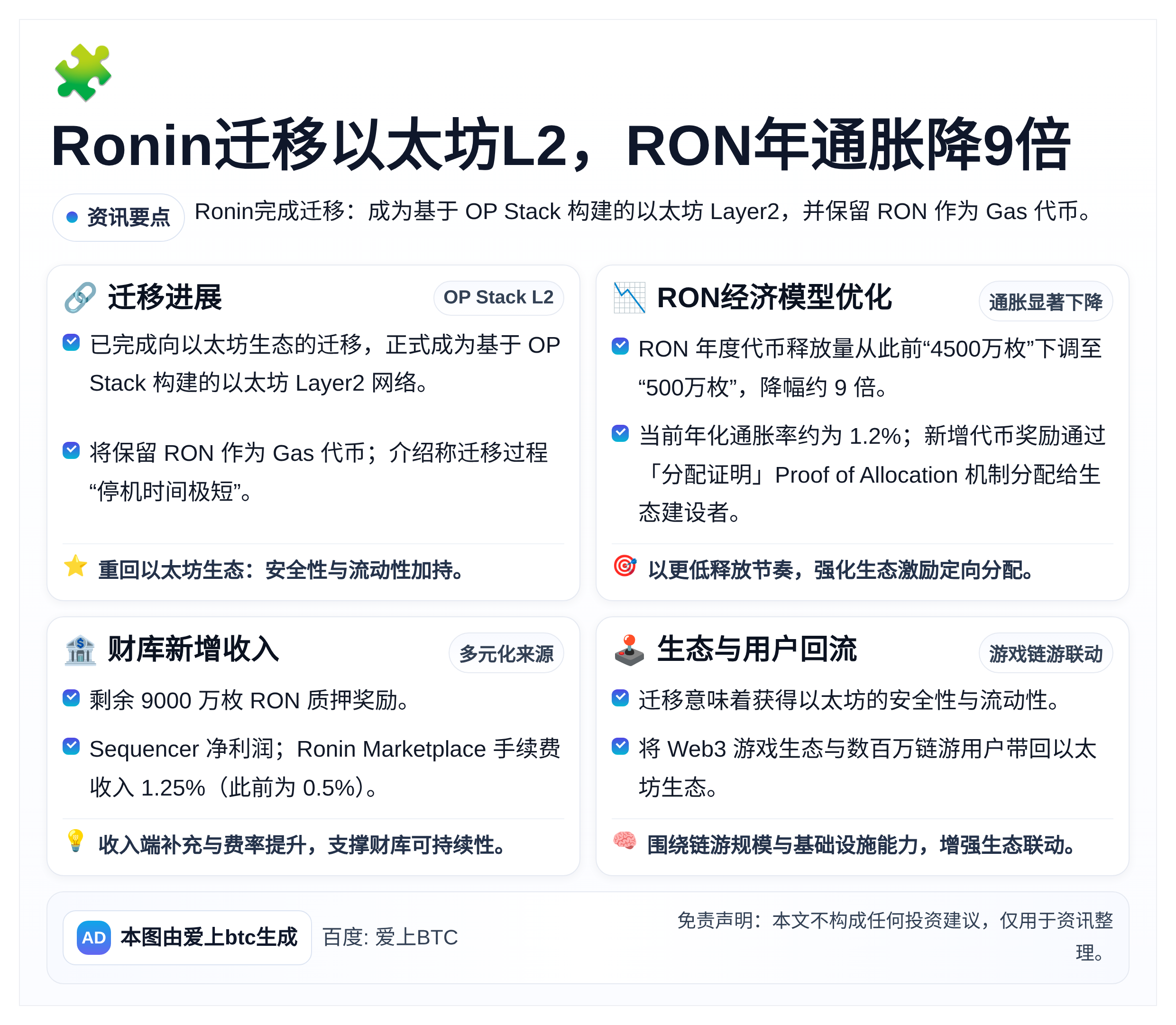 Ronin迁移以太坊L2，RON年通胀降9倍