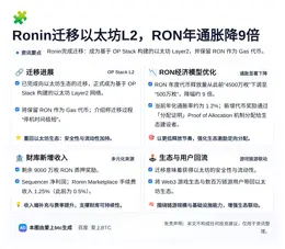 Ronin迁移以太坊L2，RON年通胀降9倍
