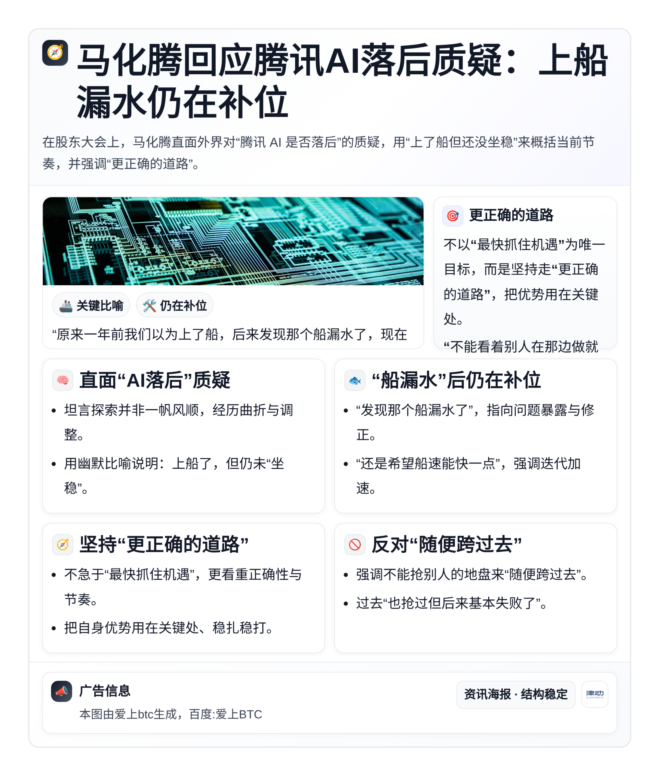 马化腾回应腾讯AI落后质疑：上船漏水仍在补位