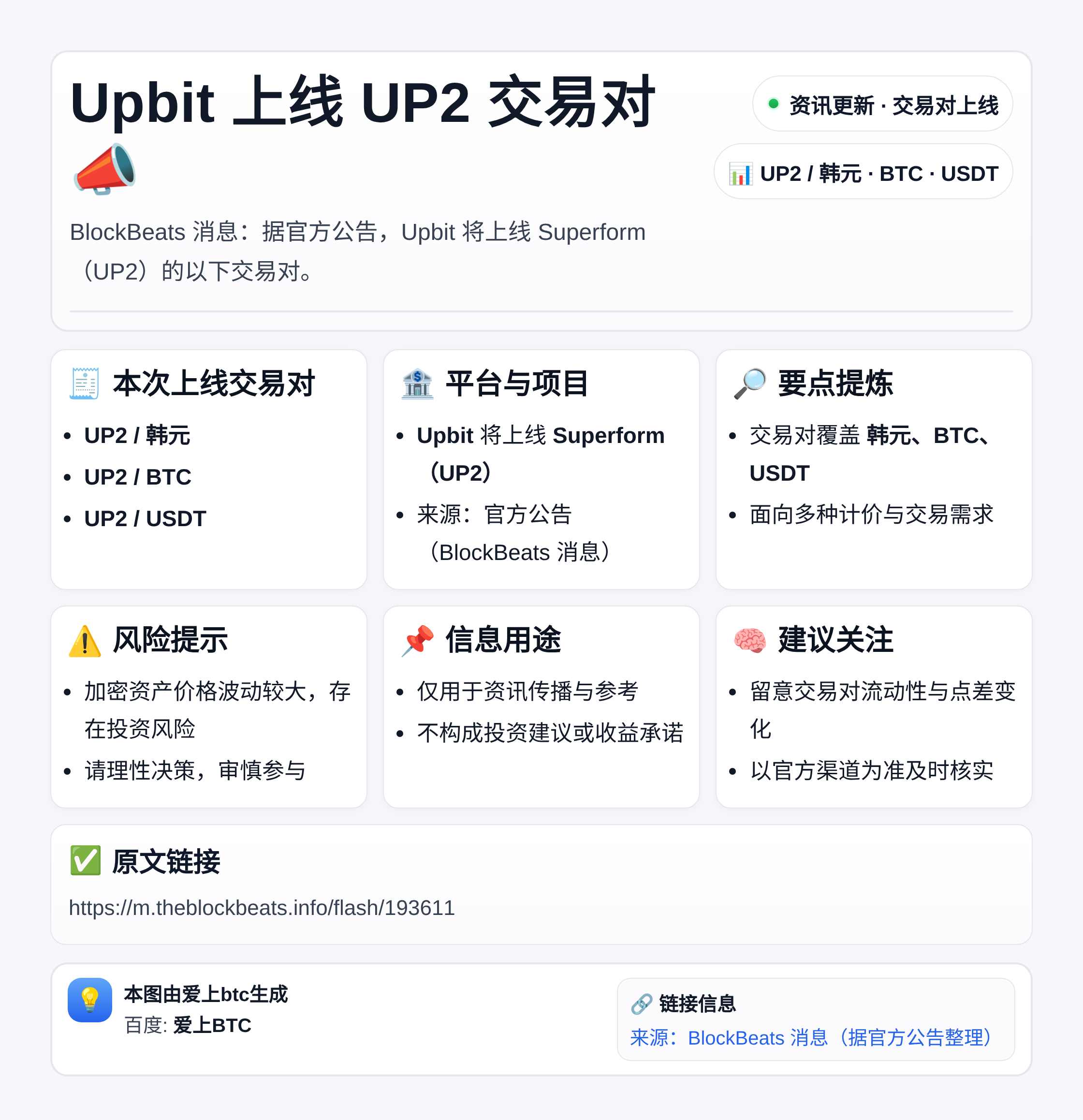 Upbit上线UP2韩元、BTC、USDT交易对