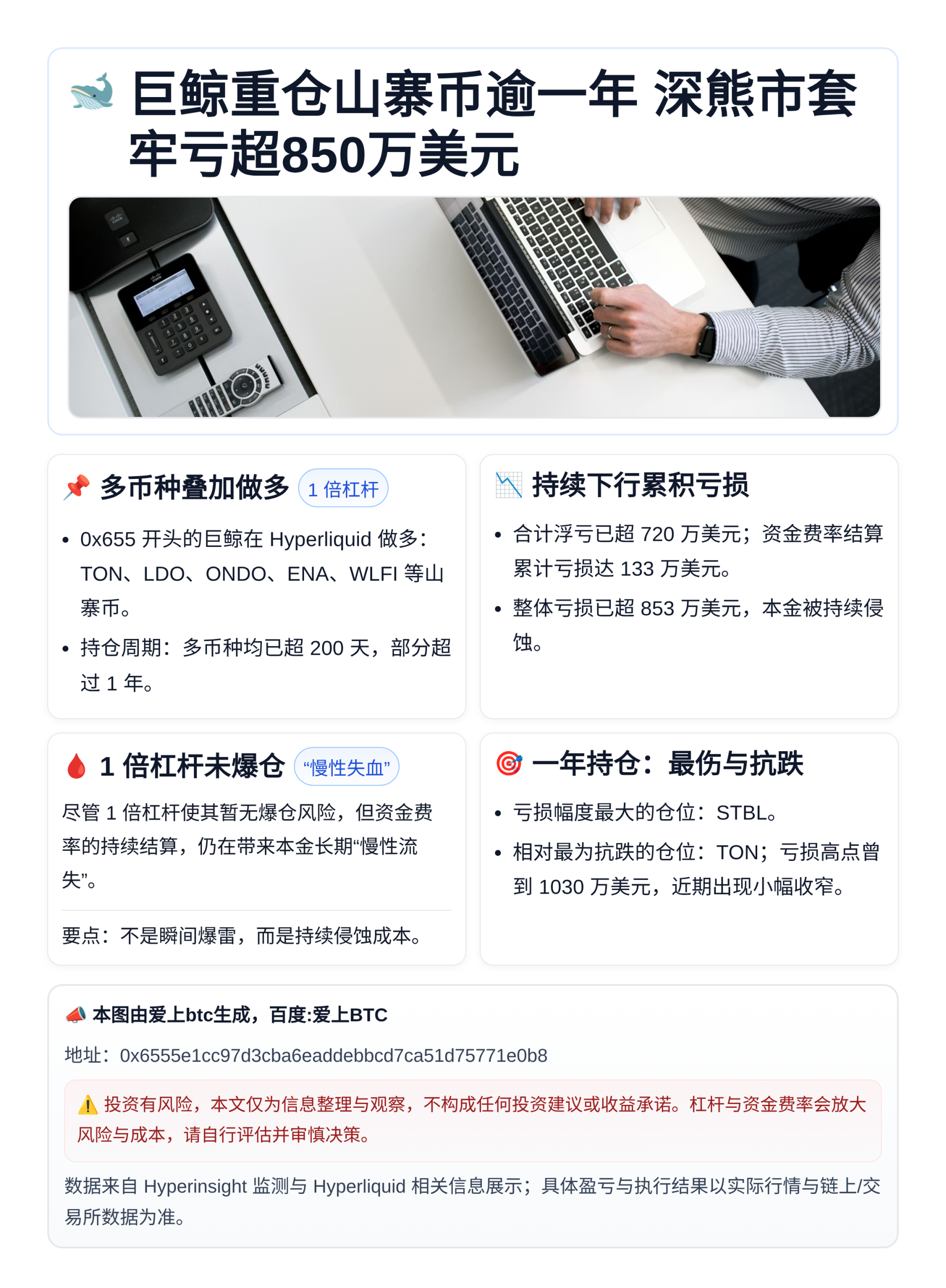 巨鲸重仓山寨币逾一年 深熊市套牢亏超850万美元