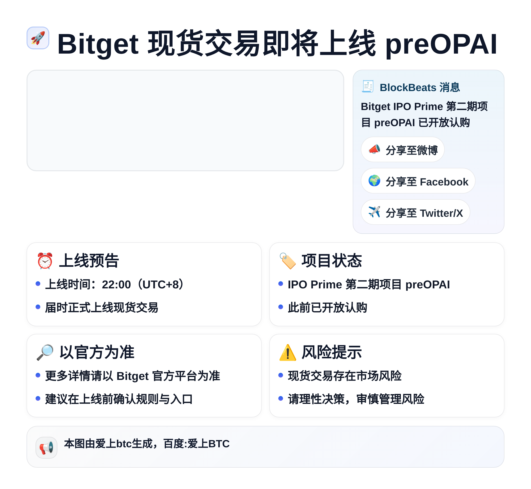 Bitget 5月15日22:00上线preOPAI现货交易