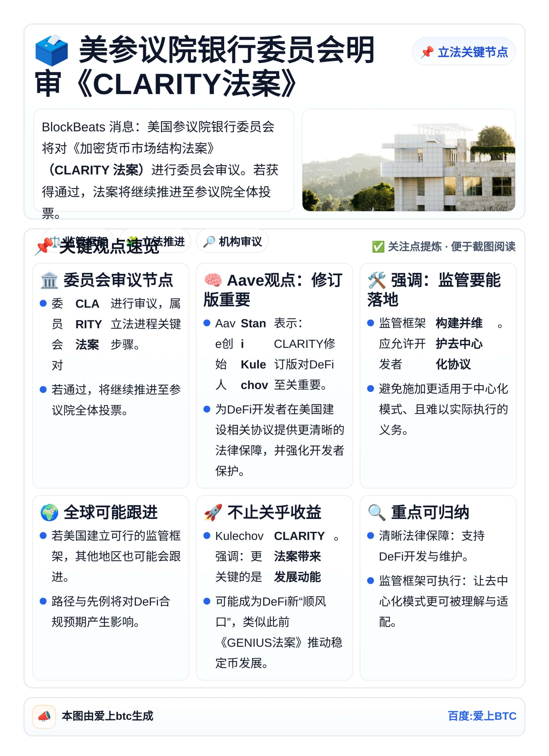 美参议院银行委员会明审《CLARITY法案》