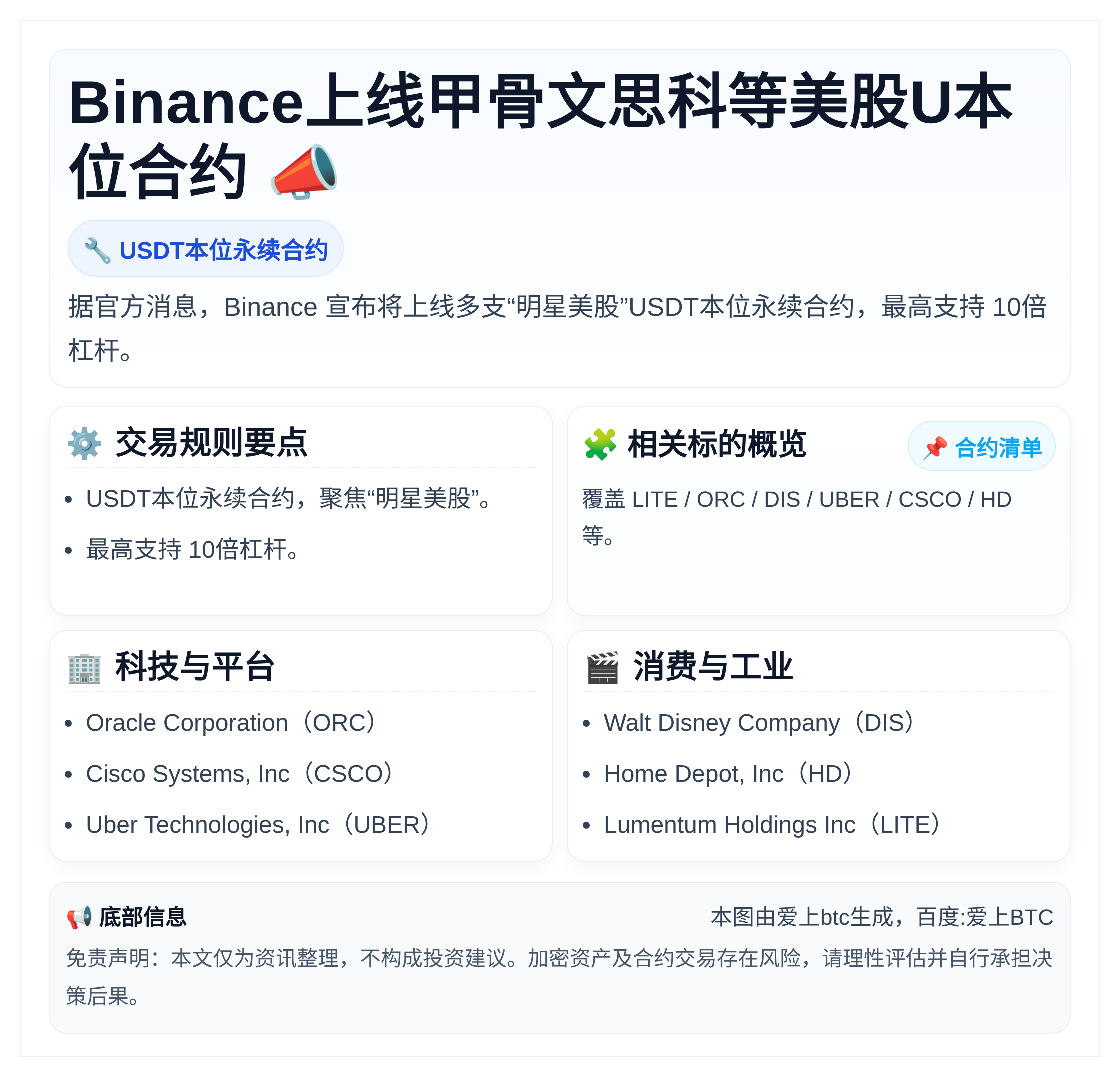 Binance上线甲骨文思科等美股U本位合约