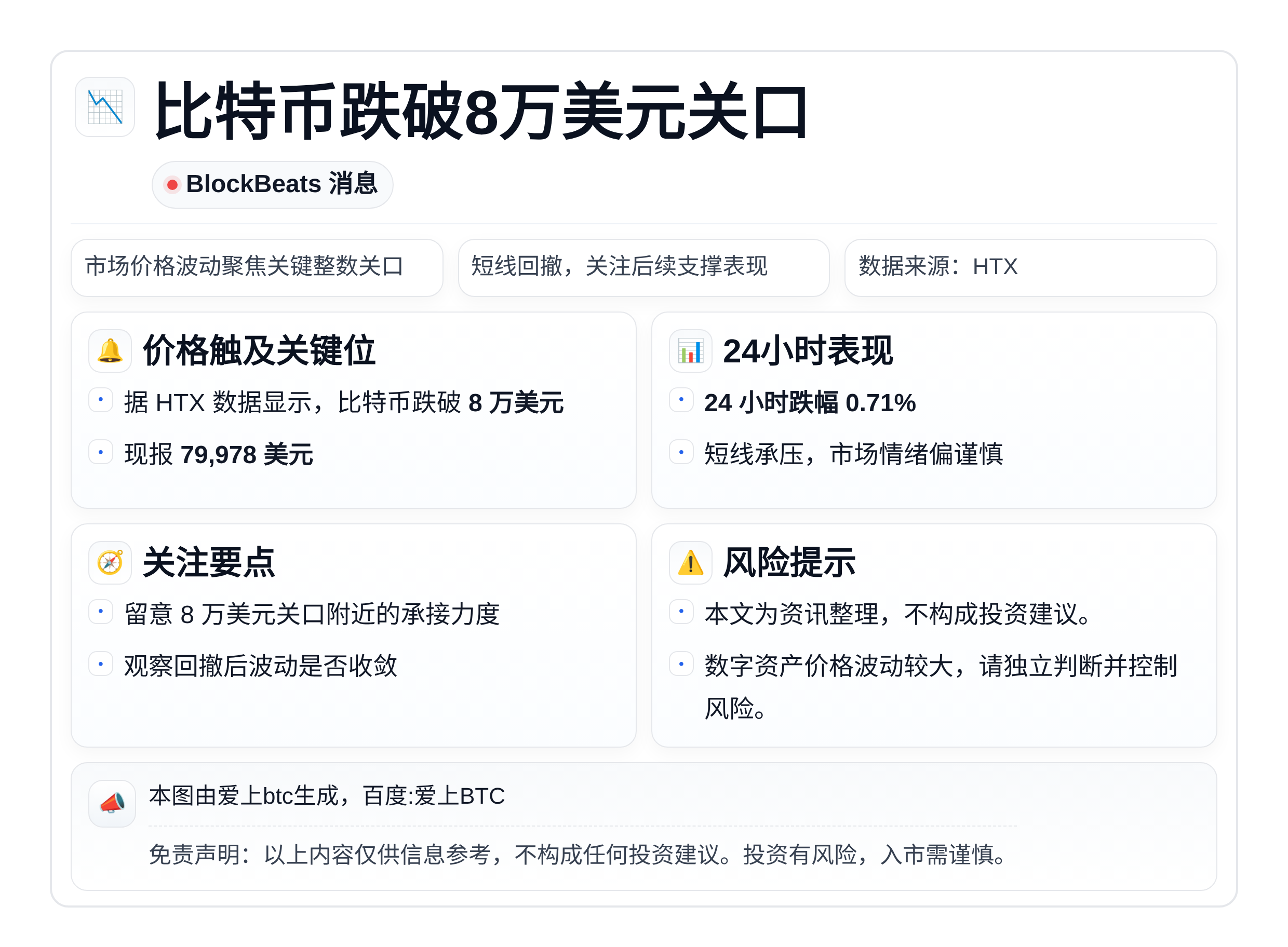 比特币跌破8万美元关口