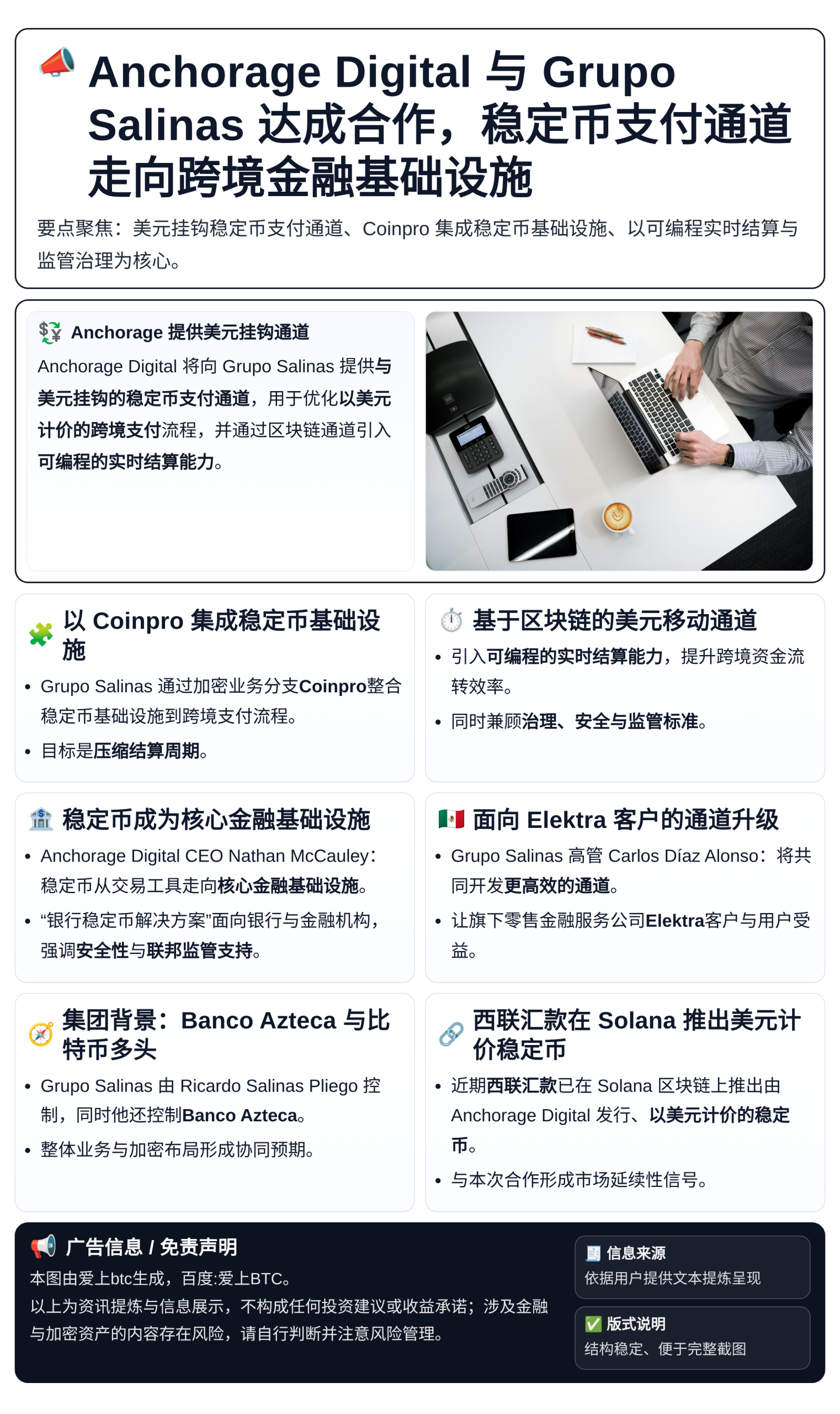 Anchorage Digital与Grupo Salina