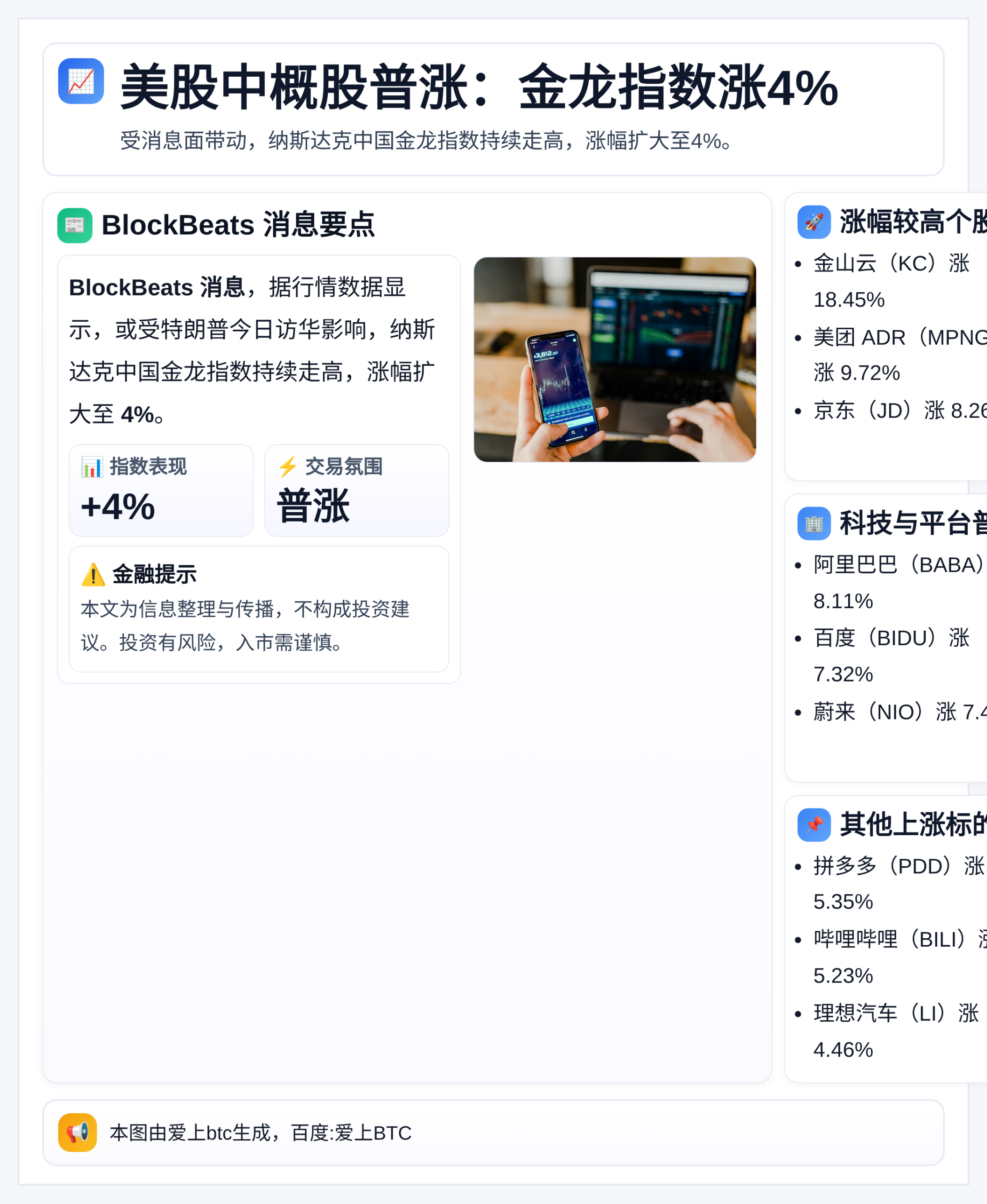 美股中概股普涨：金龙指数涨4%