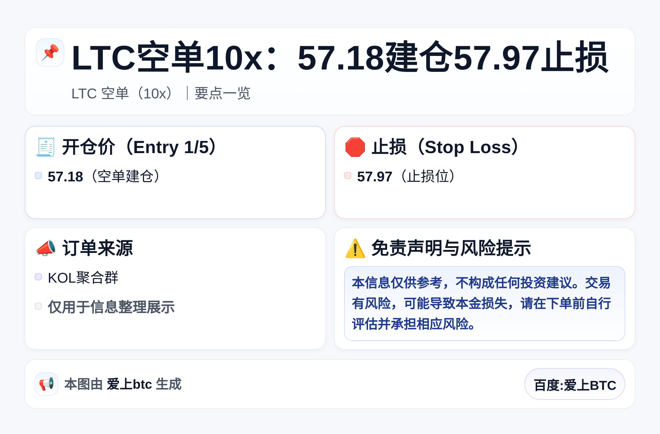 2026-05-13 14:17:53 LTC空单10x：57.18建仓57.97止损