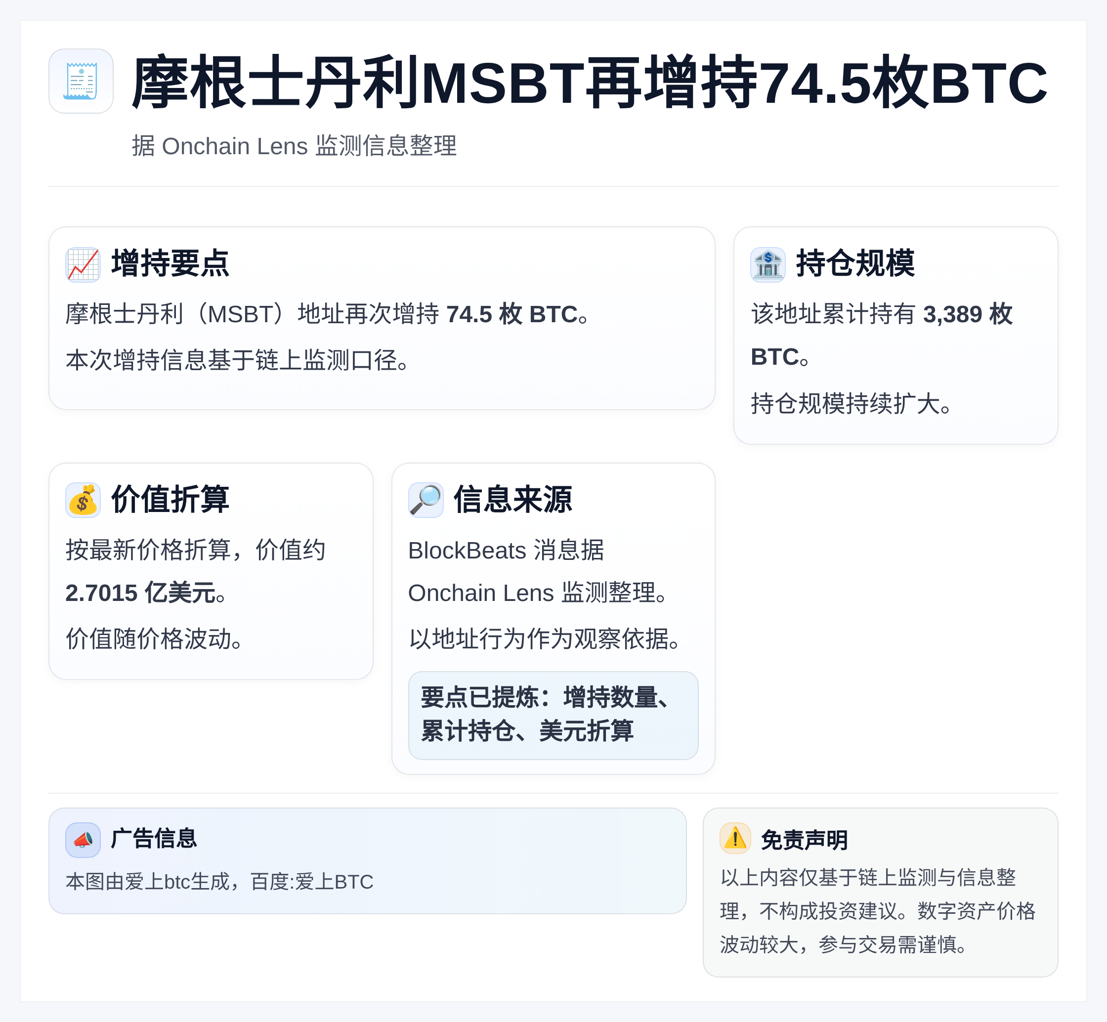摩根士丹利MSBT再增持74.5枚BTC