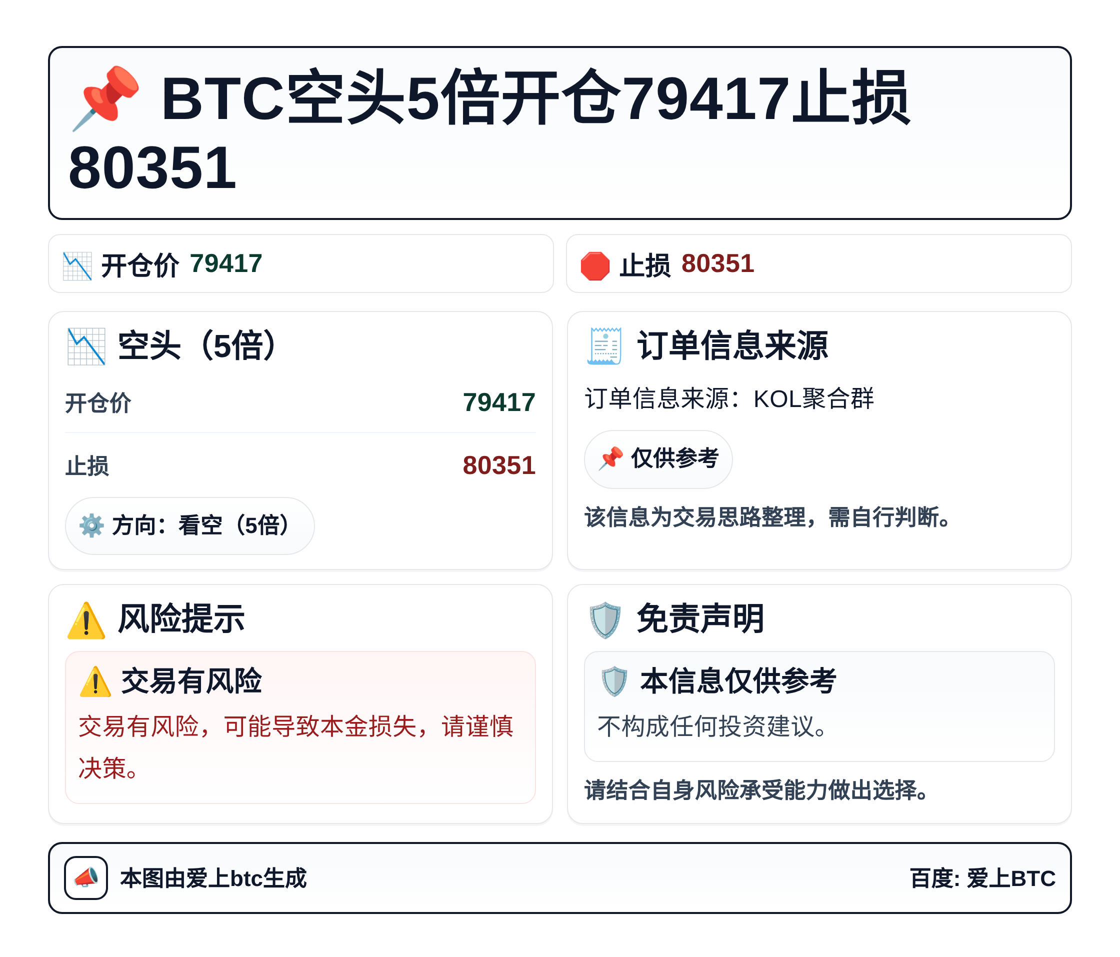 2026-05-13 21:14:03 BTC空头5倍开仓79417止损80351