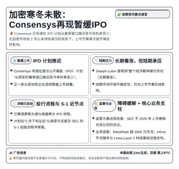 加密寒冬未散：Consensys再现暂缓IPO