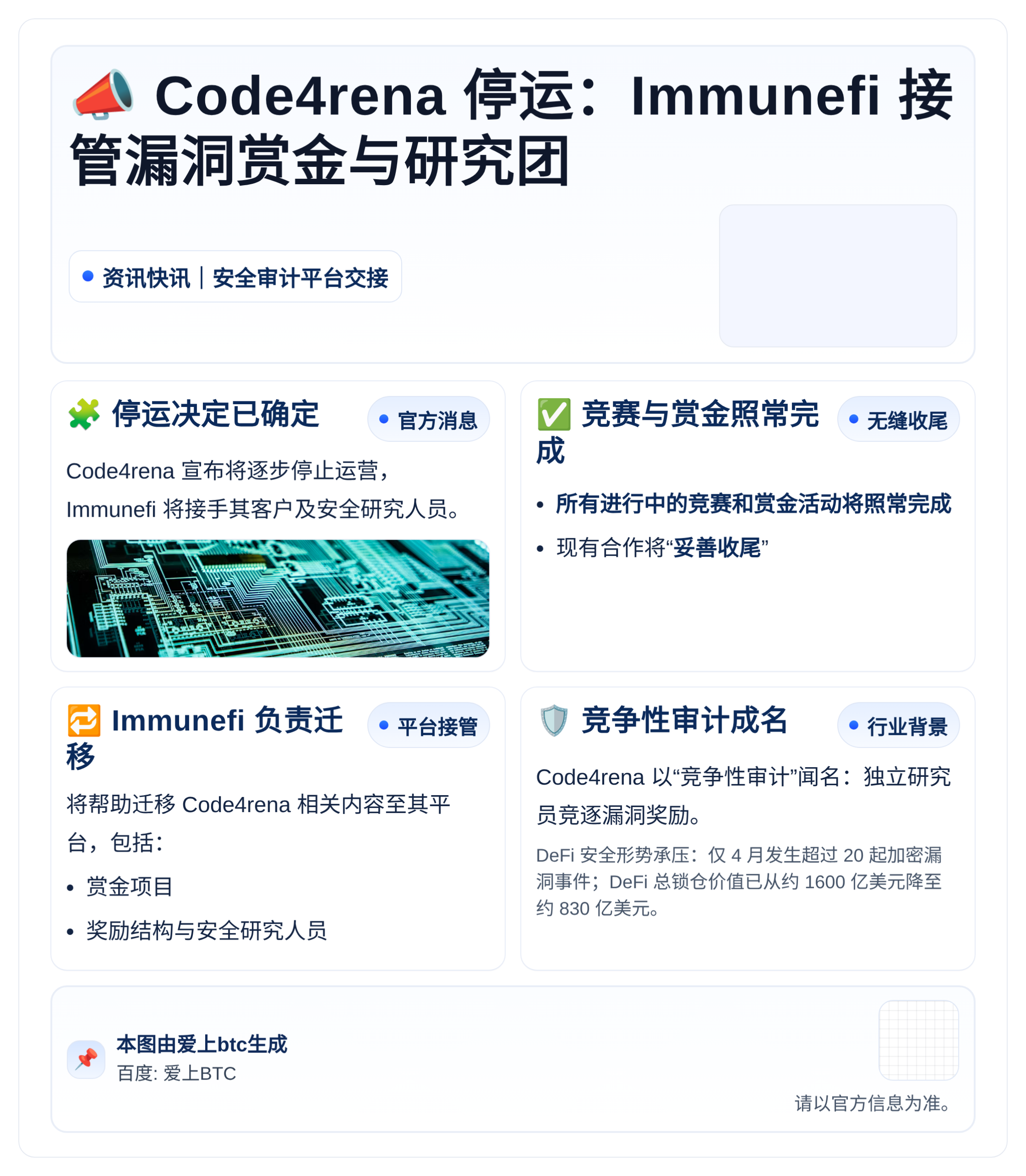 Code4rena停运：Immunefi接管漏洞赏金与研究团