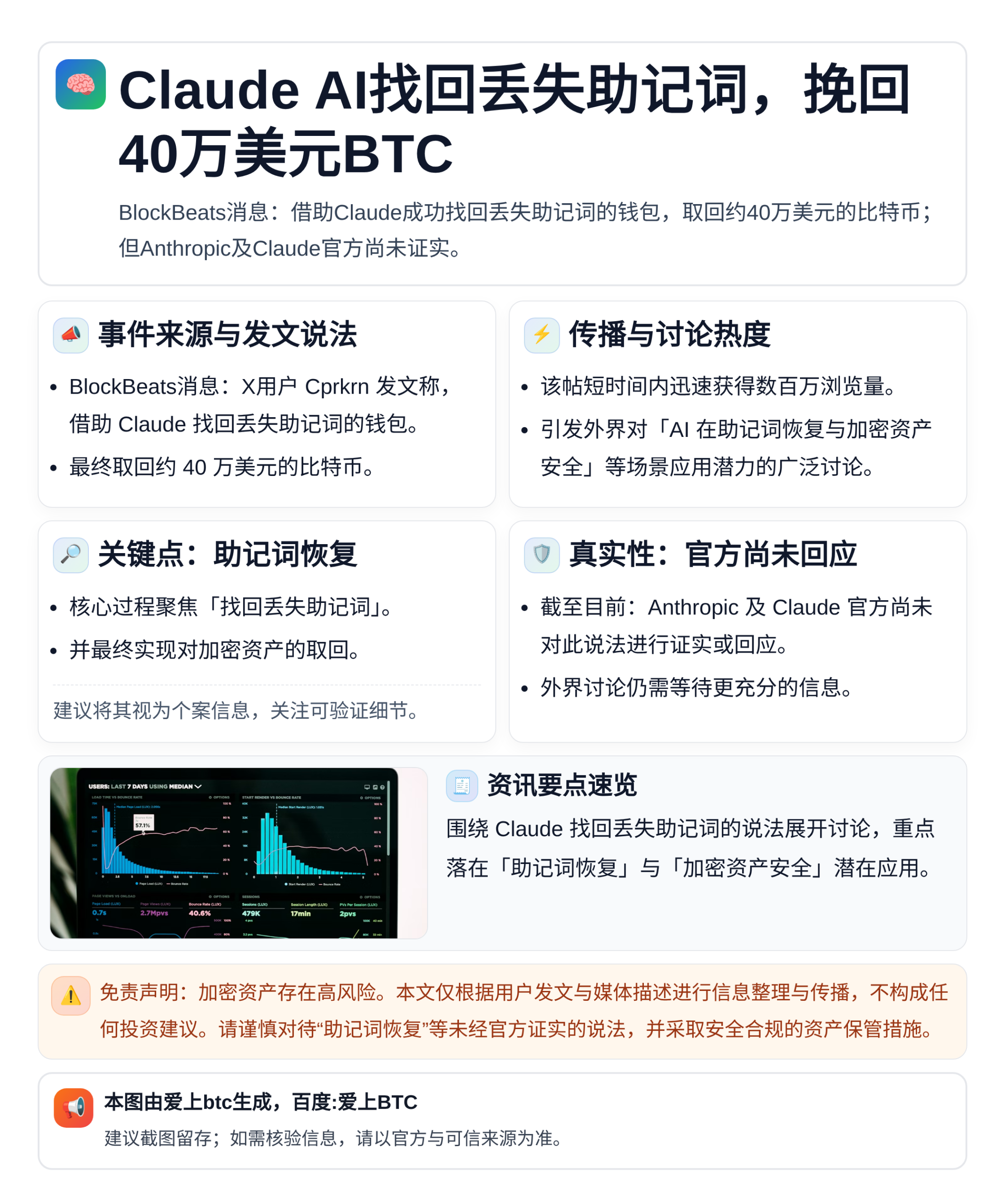Claude AI找回丢失助记词，挽回40万美元BTC