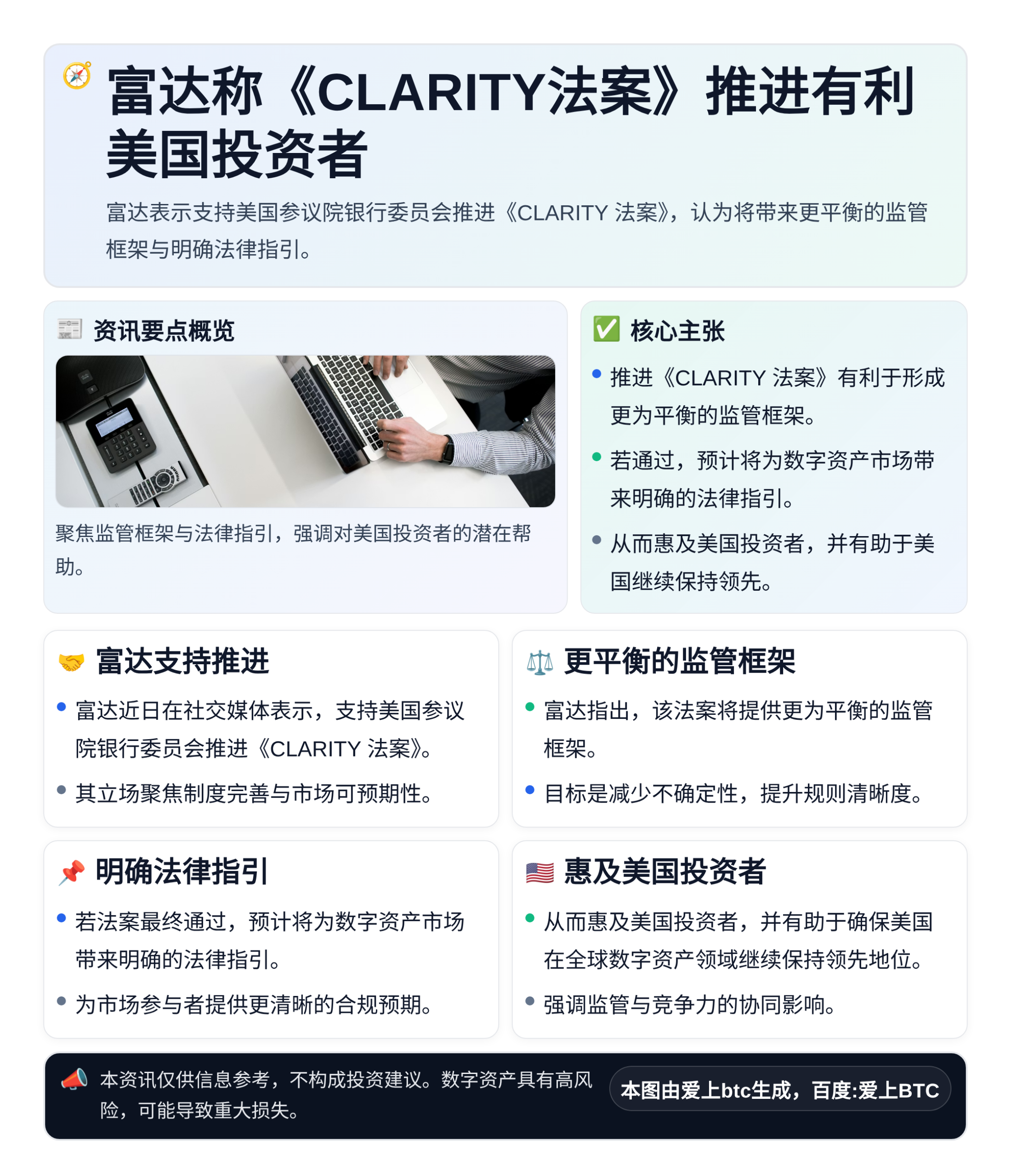 富达称《CLARITY法案》推进有利美国投资者