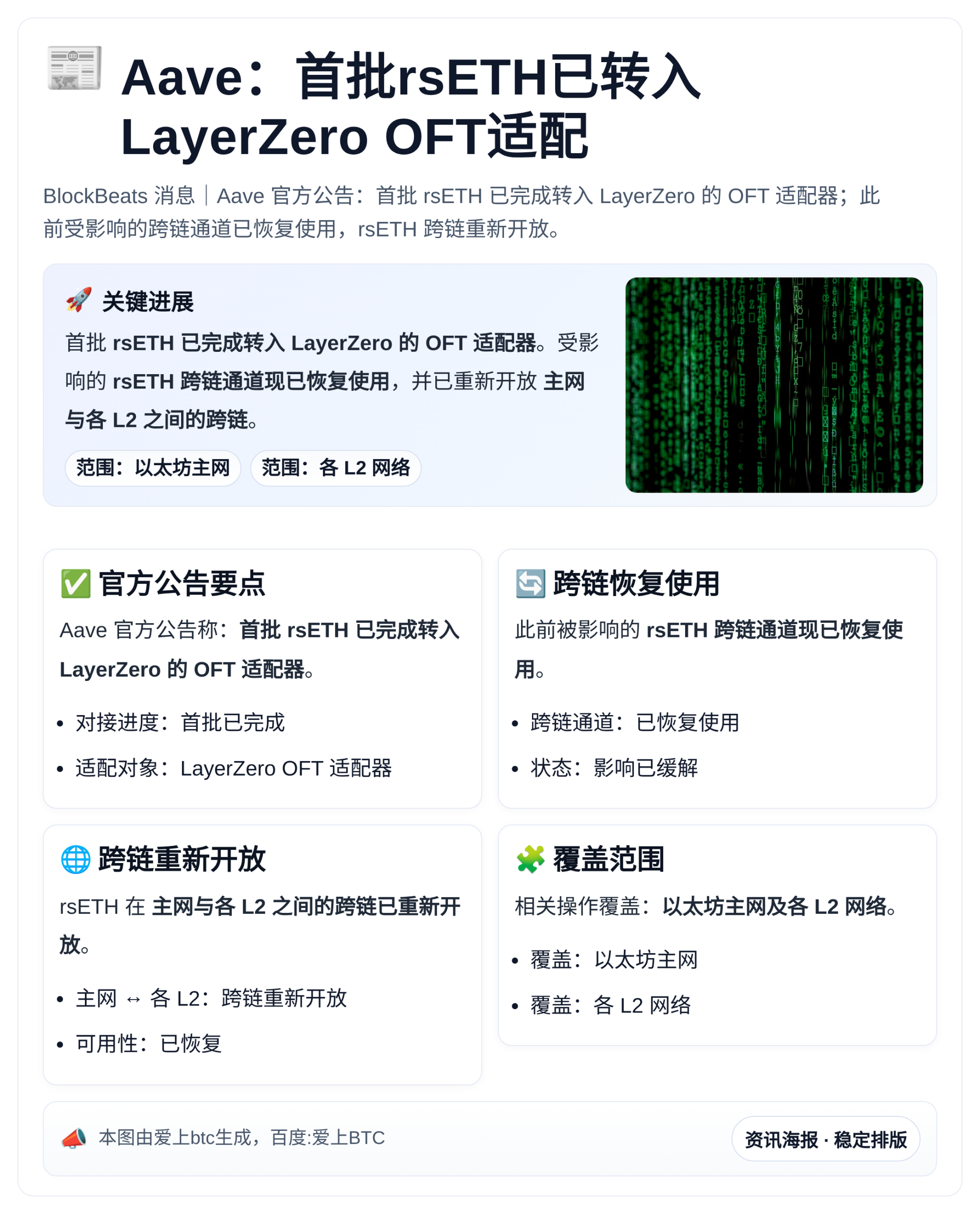 Aave：首批rsETH已转入LayerZero OFT适配