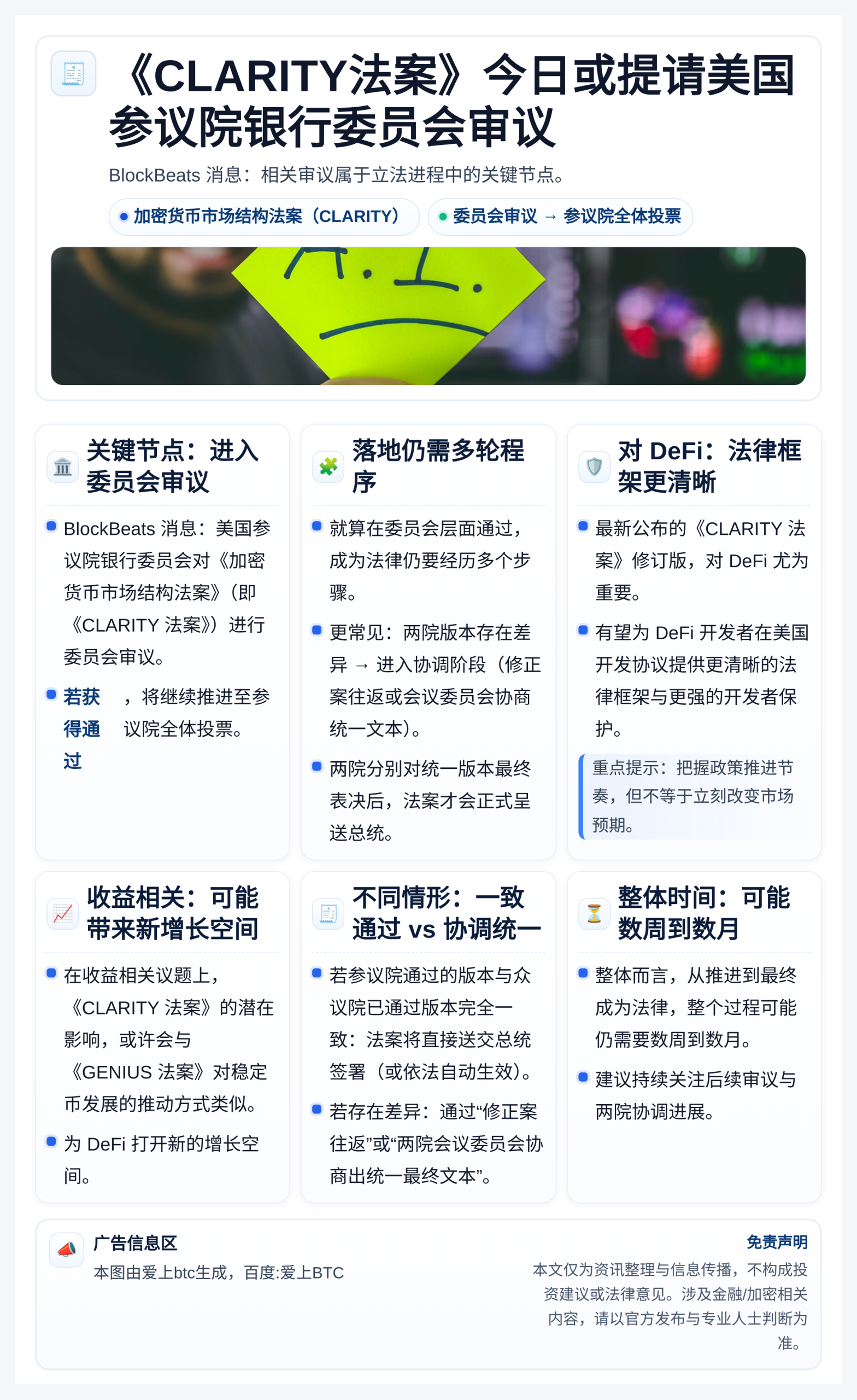 《CLARITY法案》今日或提请美国参议院银行委员会审议