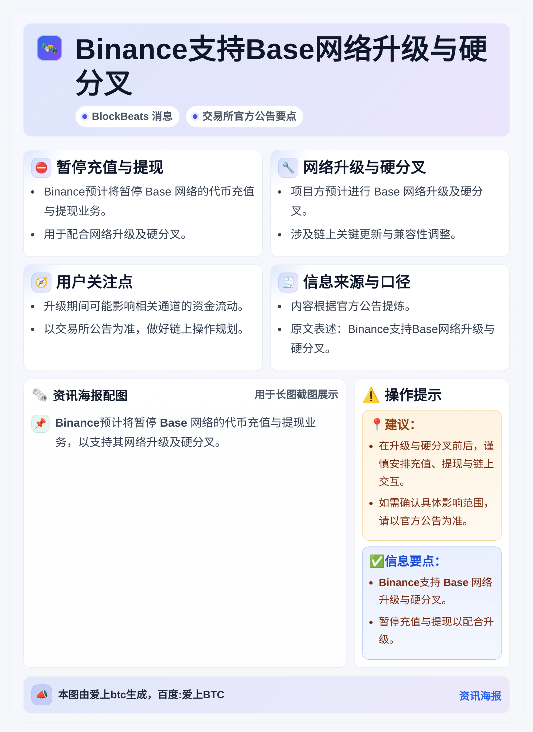 Binance支持Base网络升级与硬分叉