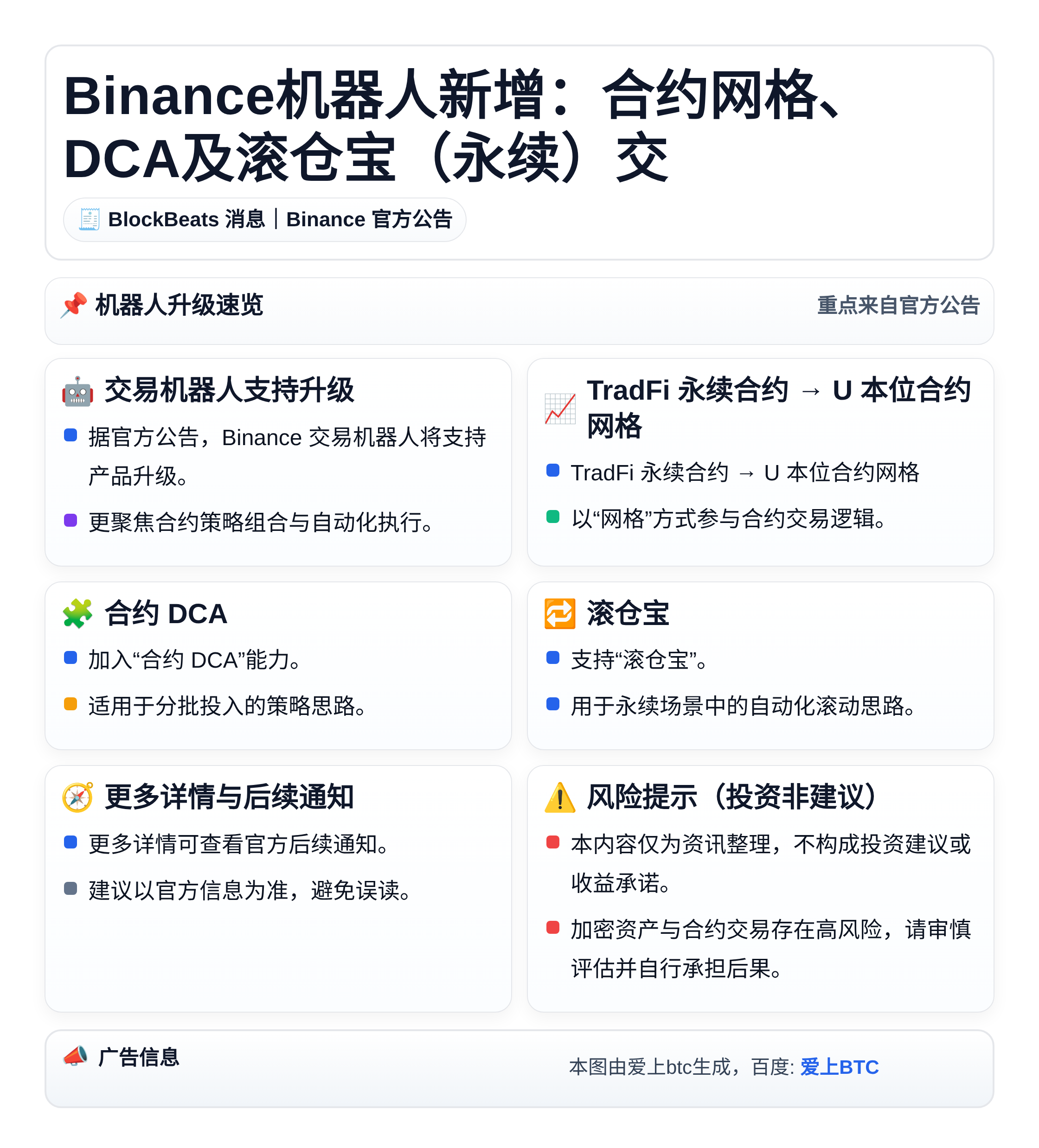 Binance机器人新增：合约网格、DCA及滚仓宝（永续）交