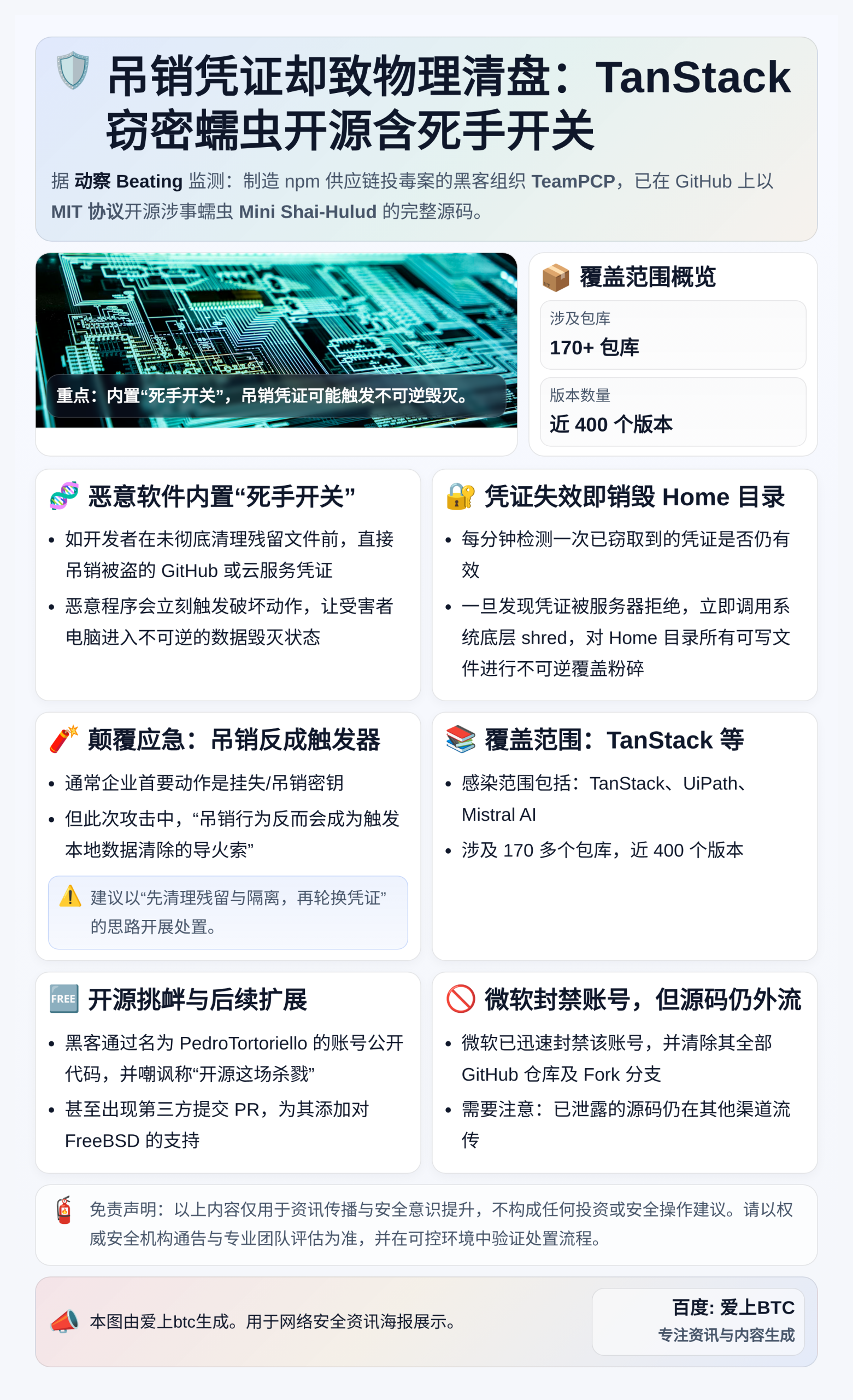 吊销凭证却致物理清盘：TanStack窃密蠕虫开源含死手开关