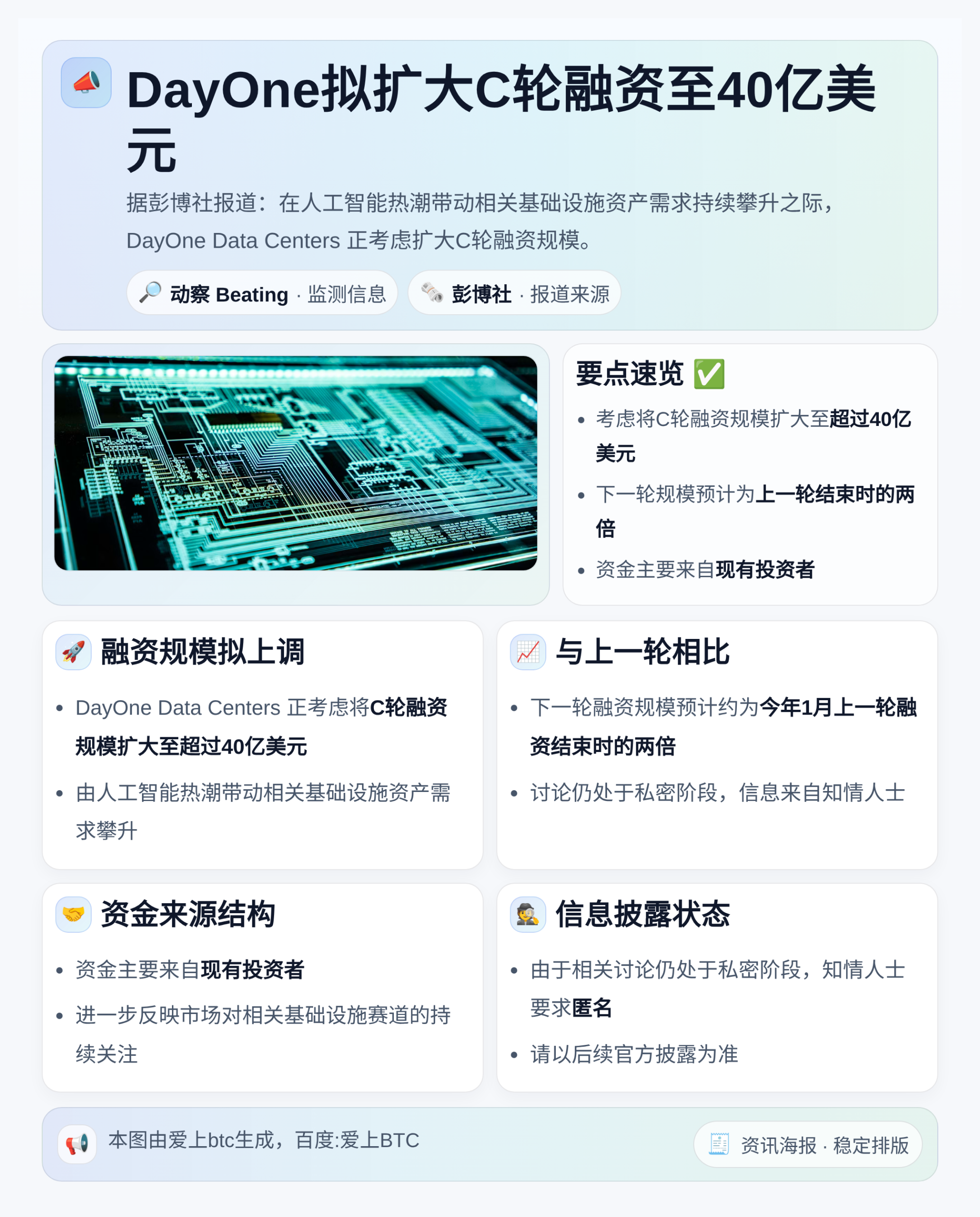 DayOne拟扩大C轮融资至40亿美元