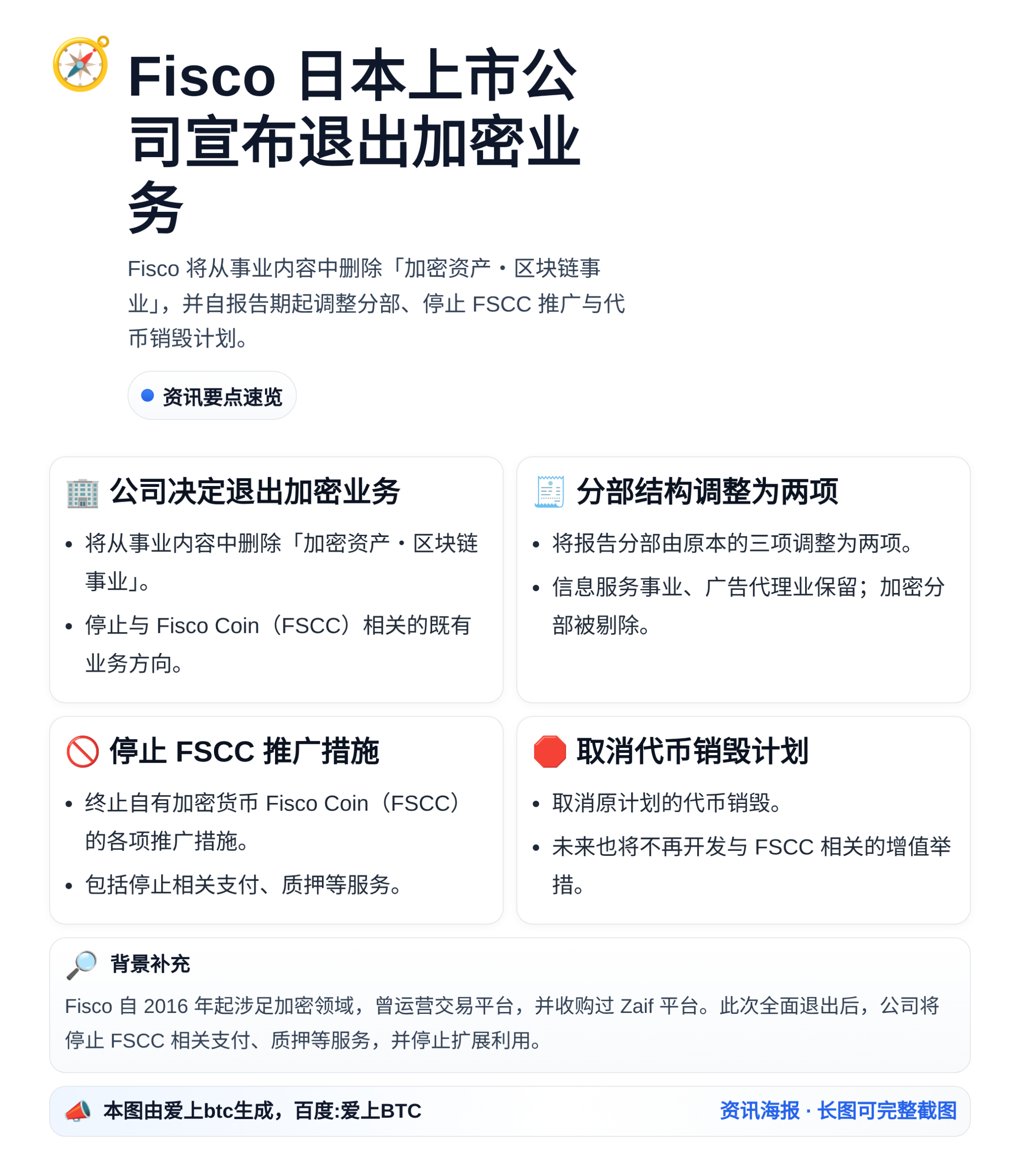 Fisco日本上市公司宣布退出加密业务