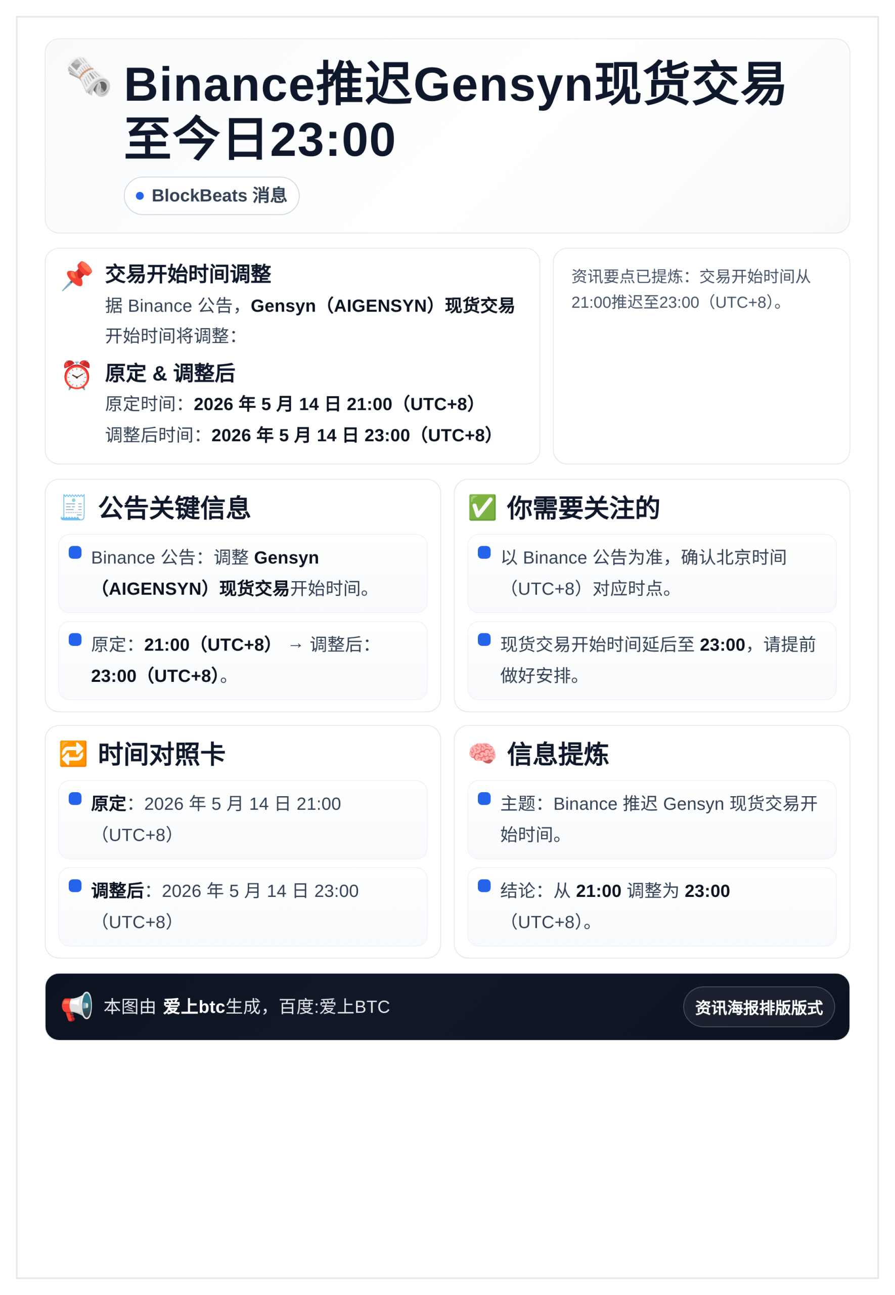 Binance推迟Gensyn现货交易至今日23:00
