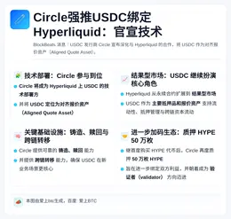 Circle强推USDC绑定Hyperliquid：官宣技术