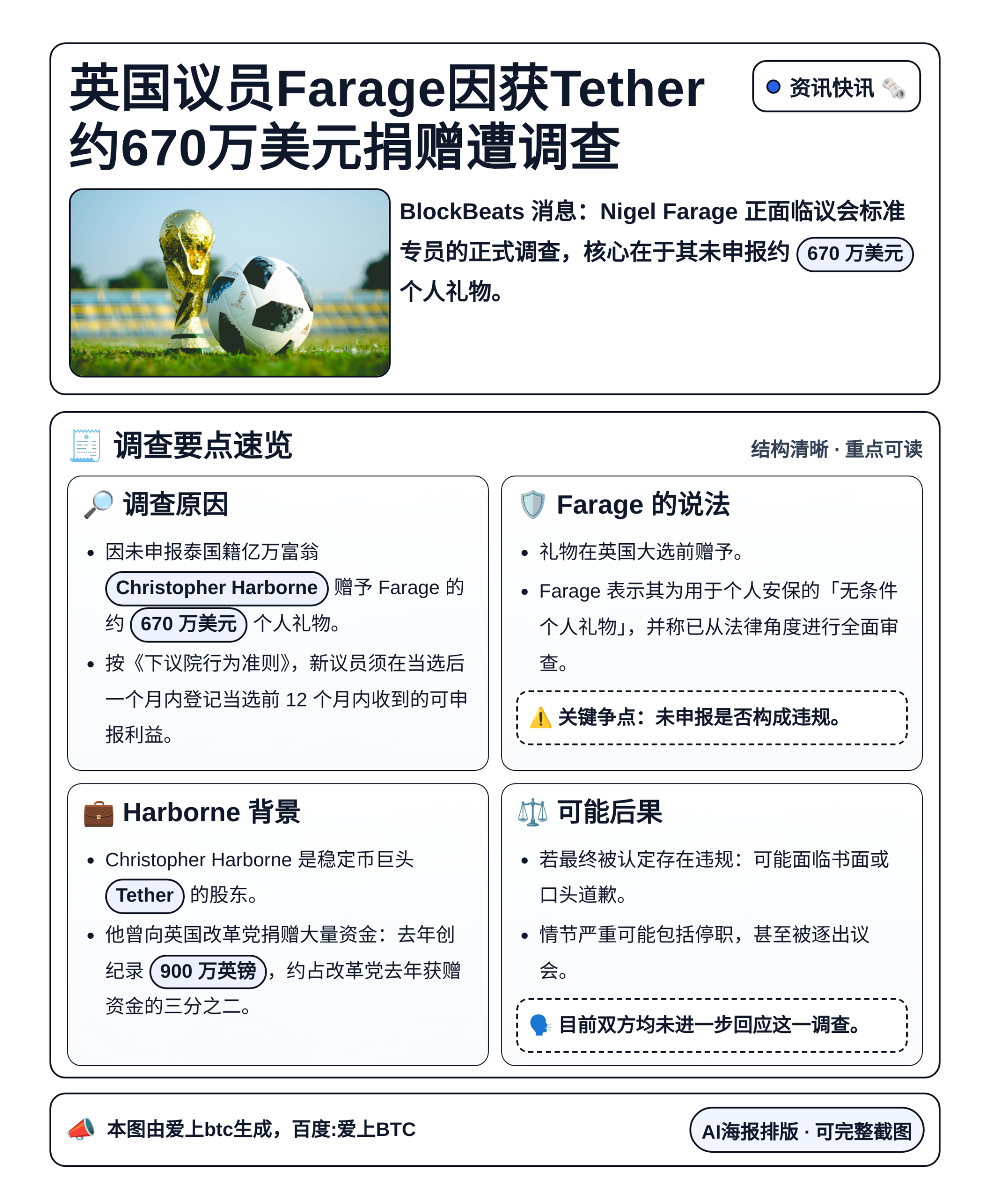 英国议员Farage因获Tether约670万美元捐赠遭调查