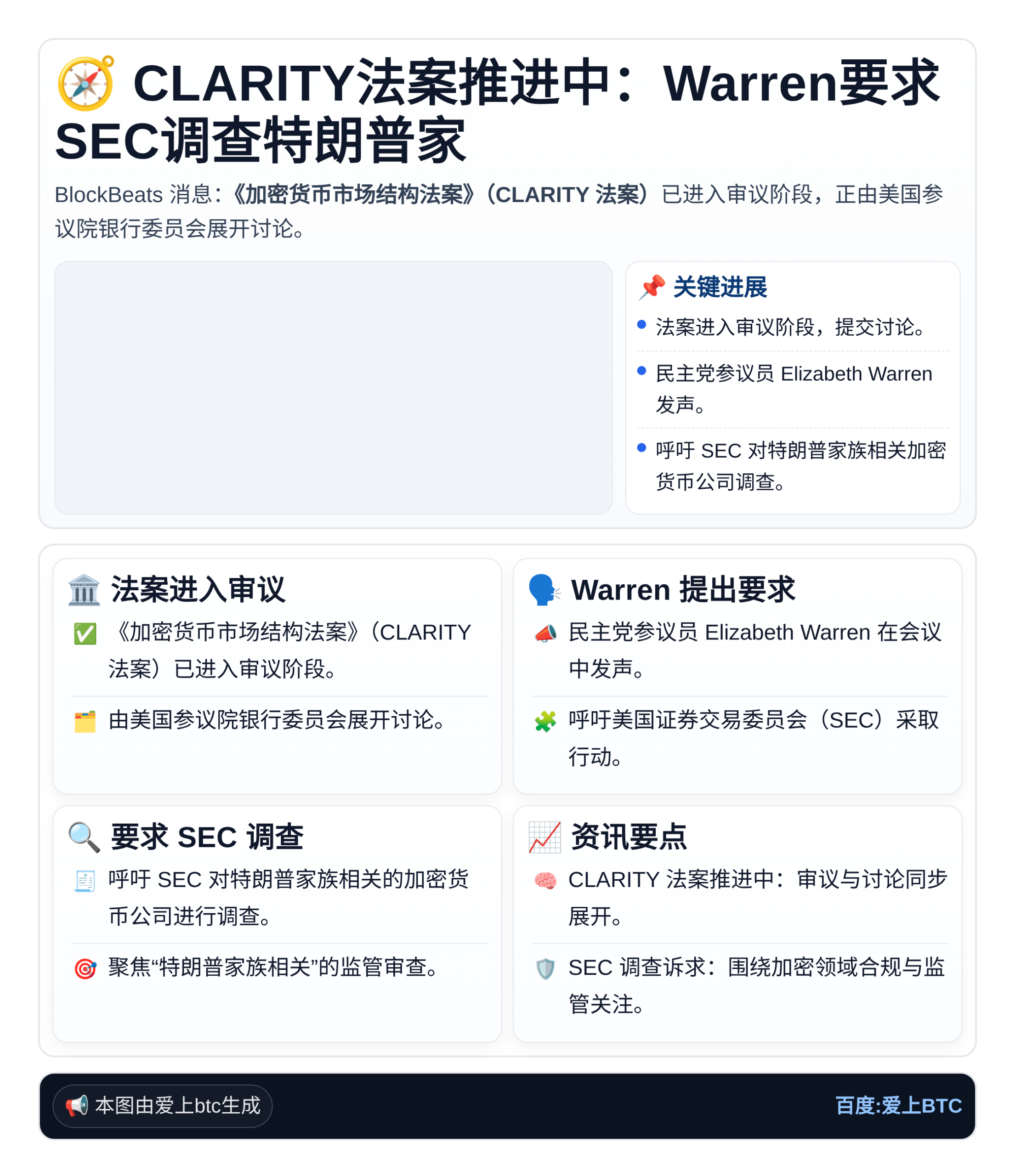 CLARITY法案推进中：Warren要求SEC调查特朗普家