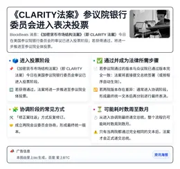 《CLARITY法案》参议院银行委员会进入表决投票