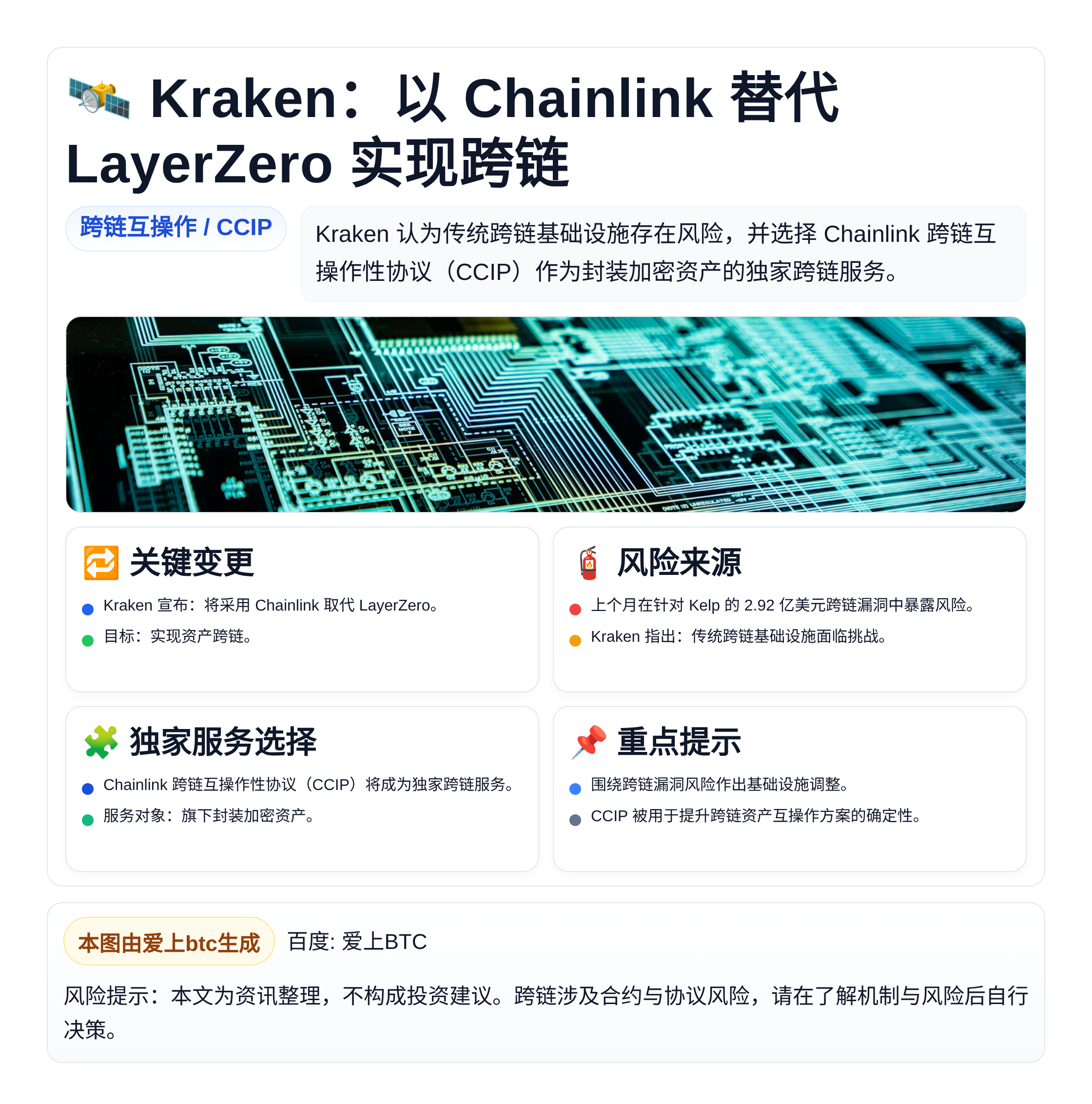 Kraken以Chainlink替代LayerZero实现跨