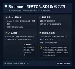 Binance上线BTC/USD1永续合约