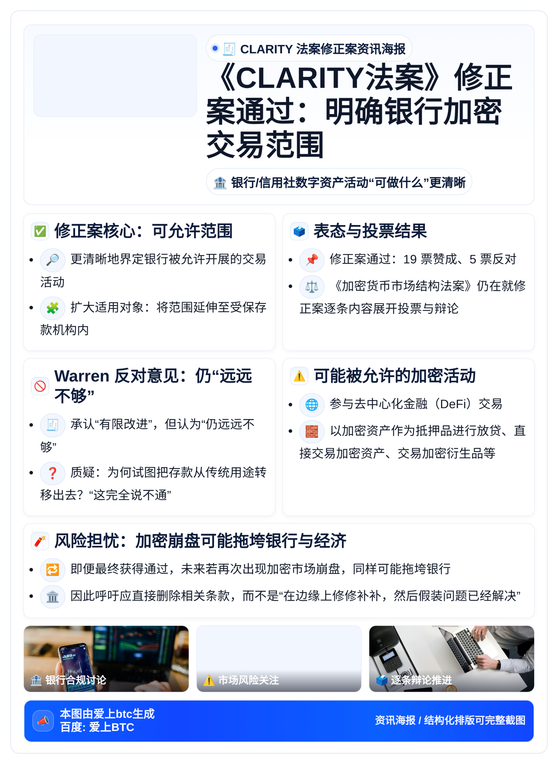 《CLARITY法案》修正案通过：明确银行加密交易范围