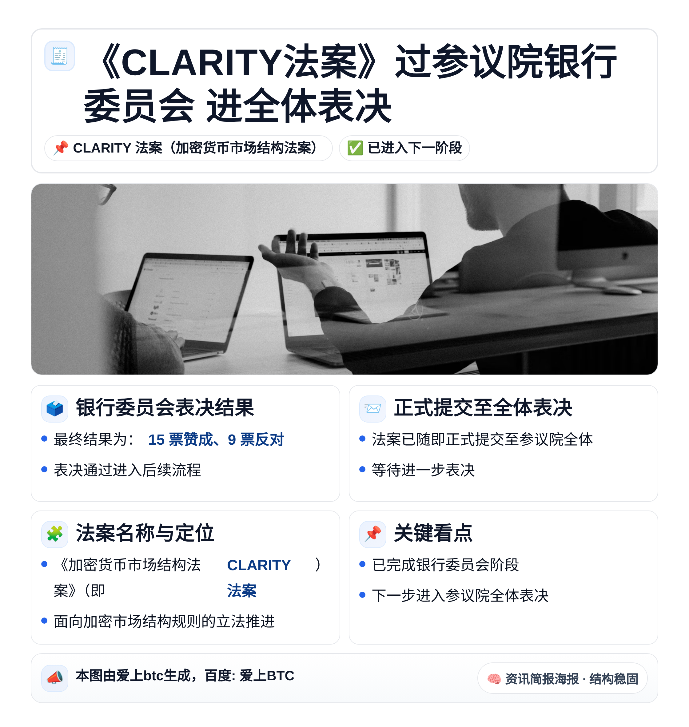 《CLARITY法案》过参议院银行委员会 进全体表决