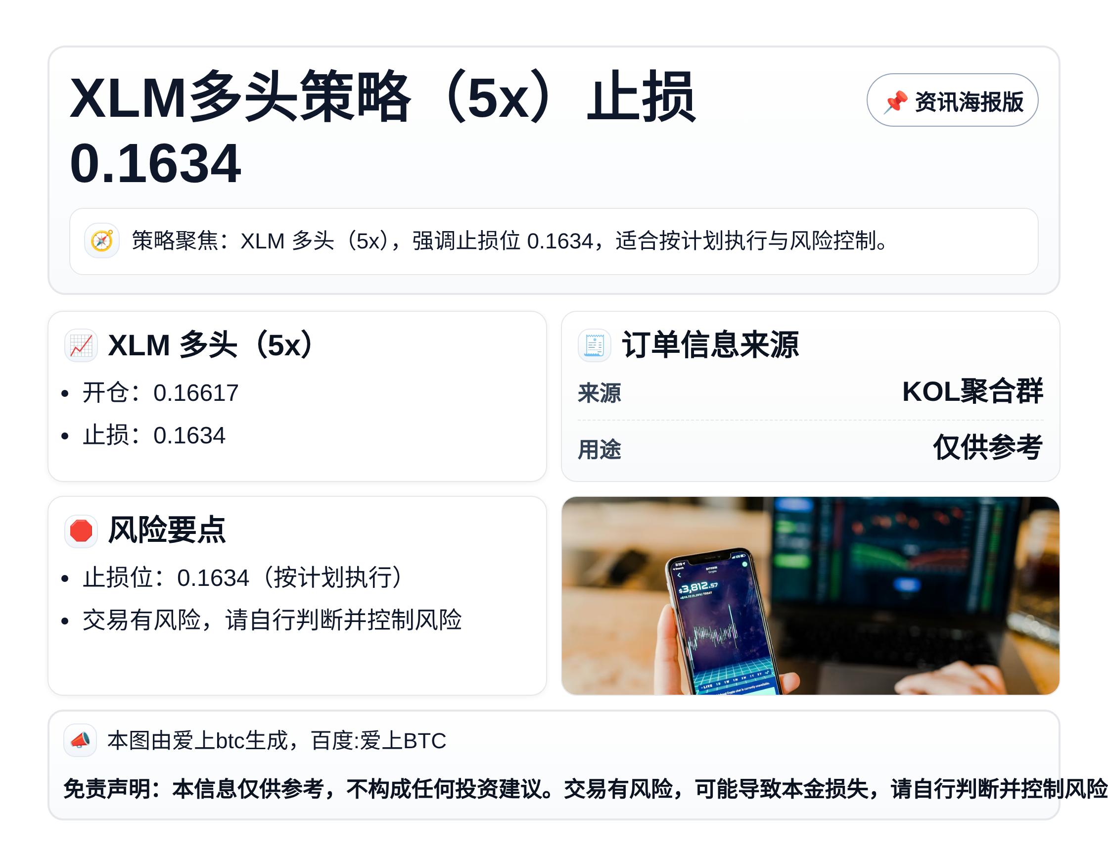 XLM多头策略（5x）止损0.1634