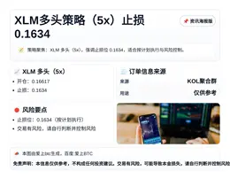 2026-05-14 18:30:02 XLM多头策略（5x）止损0.1634