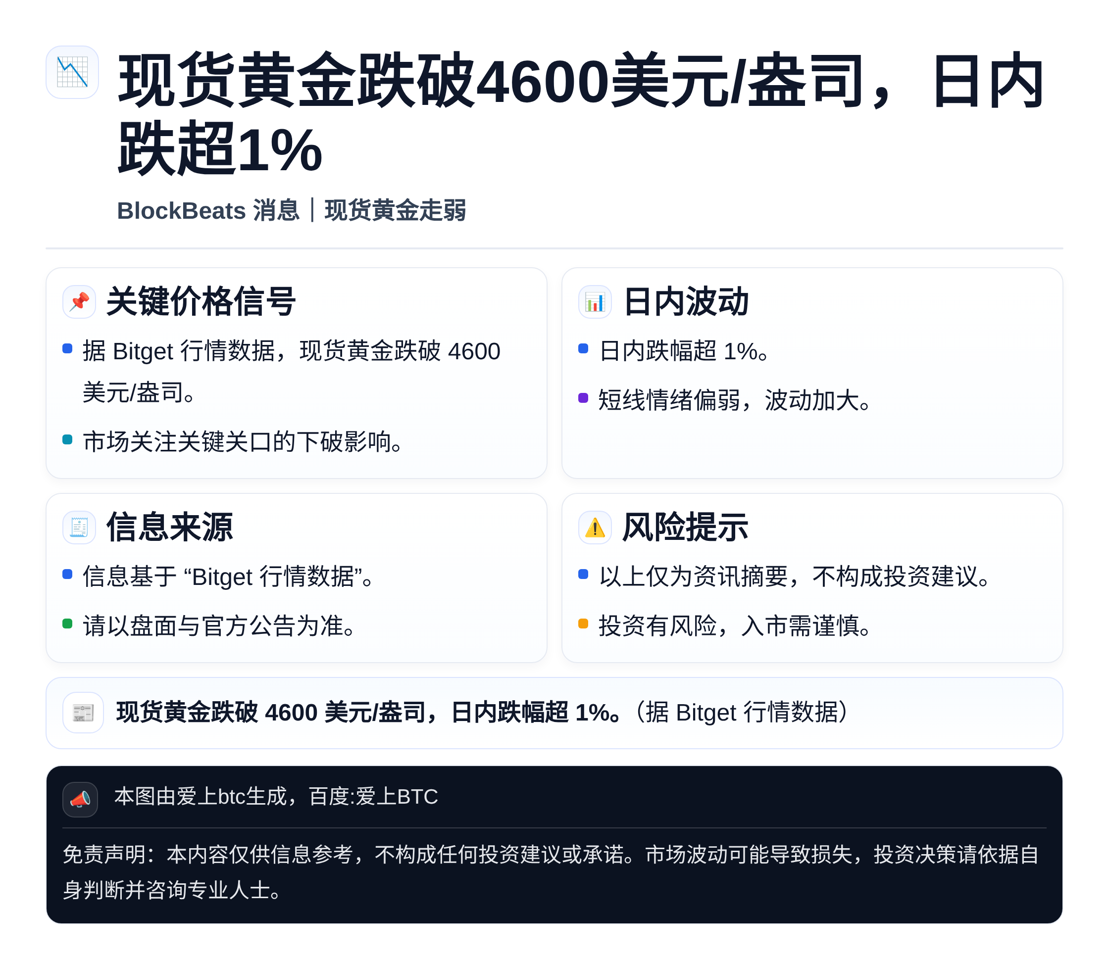 现货黄金跌破4600美元/盎司，日内跌超1%