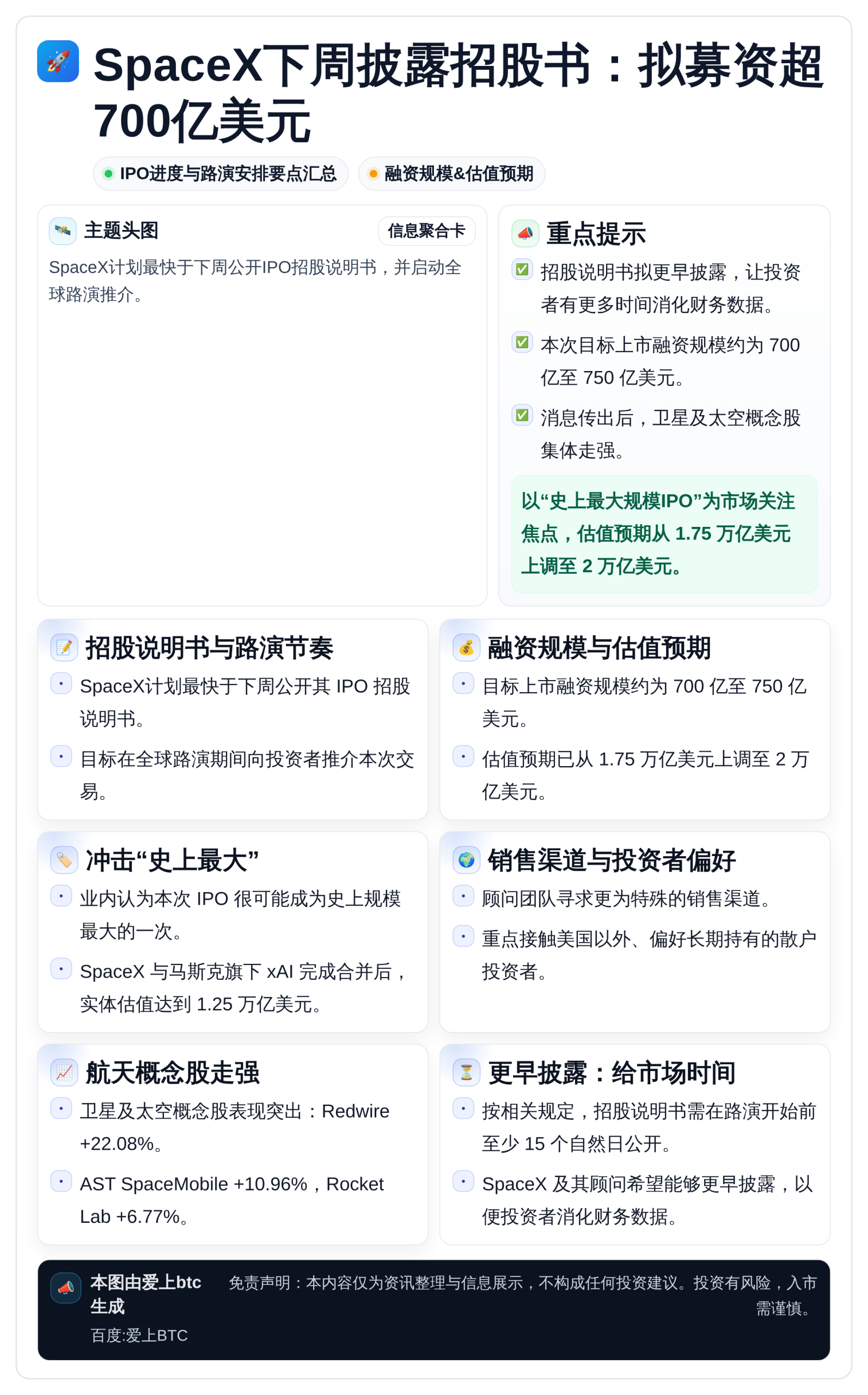 SpaceX下周披露招股书：拟募资超700亿美元
