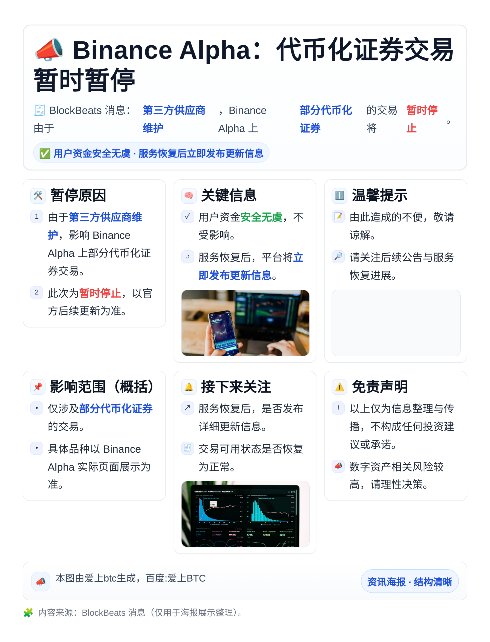 Binance Alpha：代币化证券交易暂时暂停