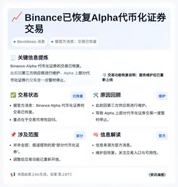 Binance已恢复Alpha代币化证券交易