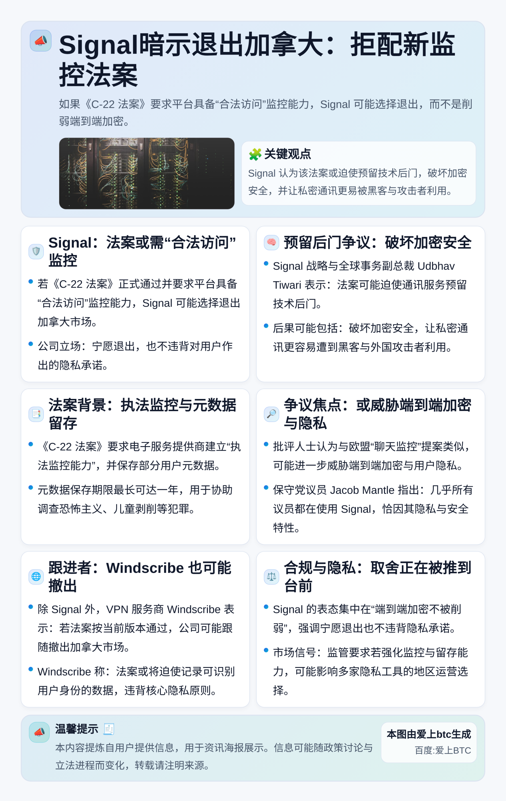 Signal暗示退出加拿大：拒配新监控法案