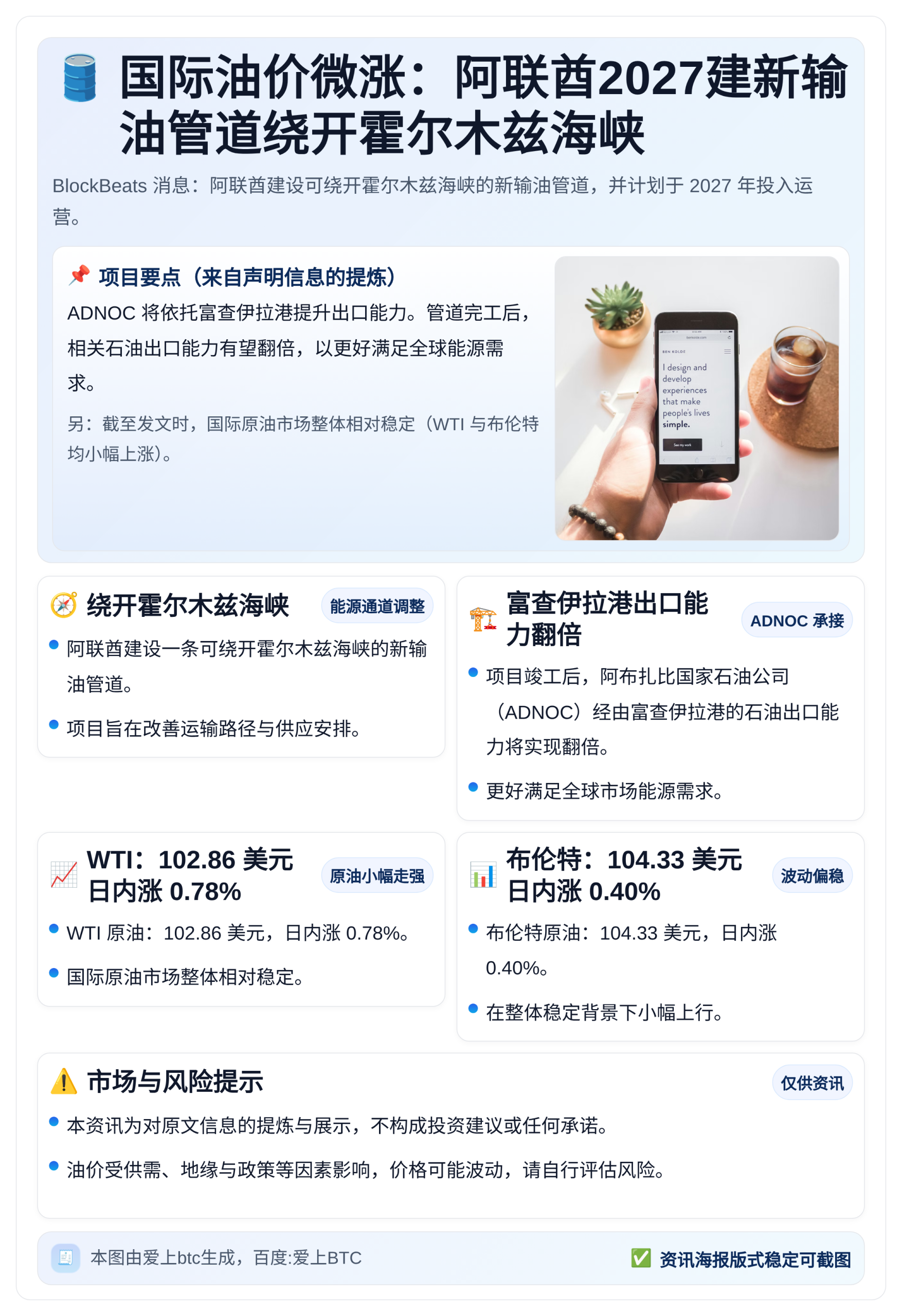 国际油价微涨：阿联酋2027建新输油管道绕开霍尔木兹海峡