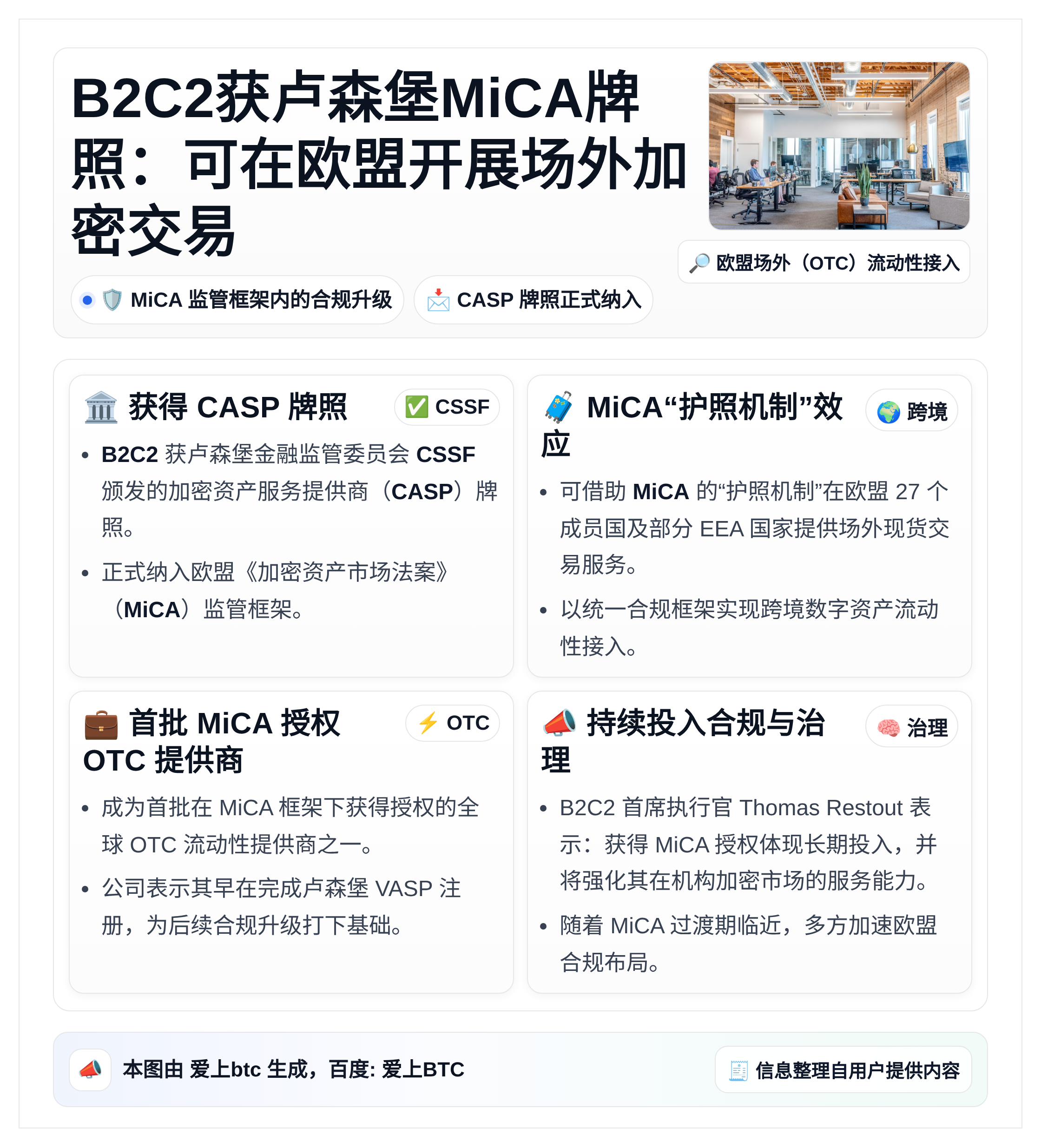 B2C2获卢森堡MiCA牌照：可在欧盟开展场外加密交易
