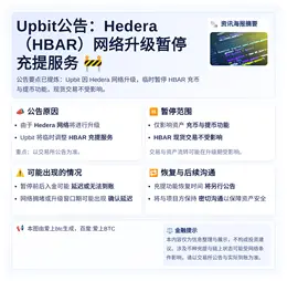 Upbit公告：Hedera（HBAR）网络升级暂停充提服务