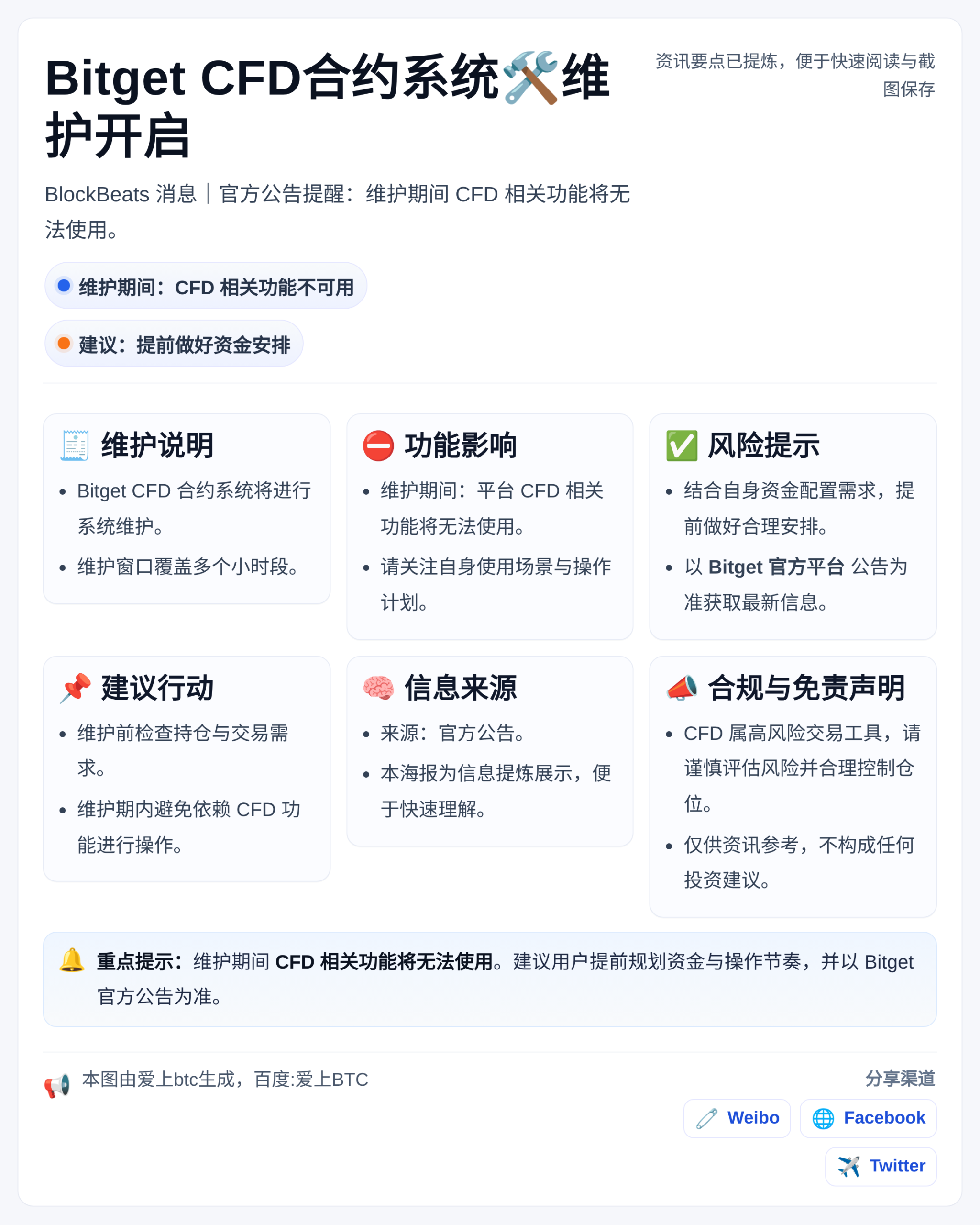 Bitget CFD合约系统5月16日06:00维护开启