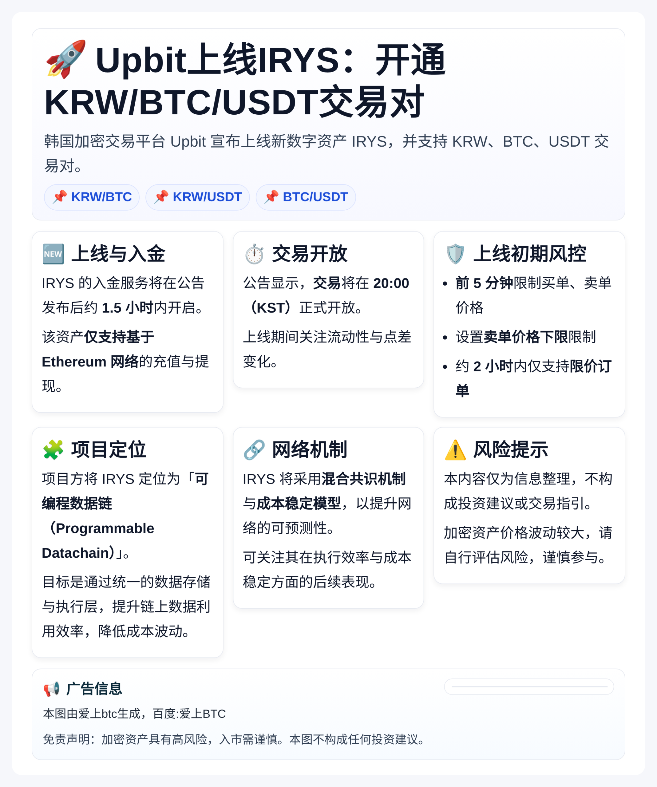 Upbit上线IRYS：开通KRW/BTC/USDT交易对