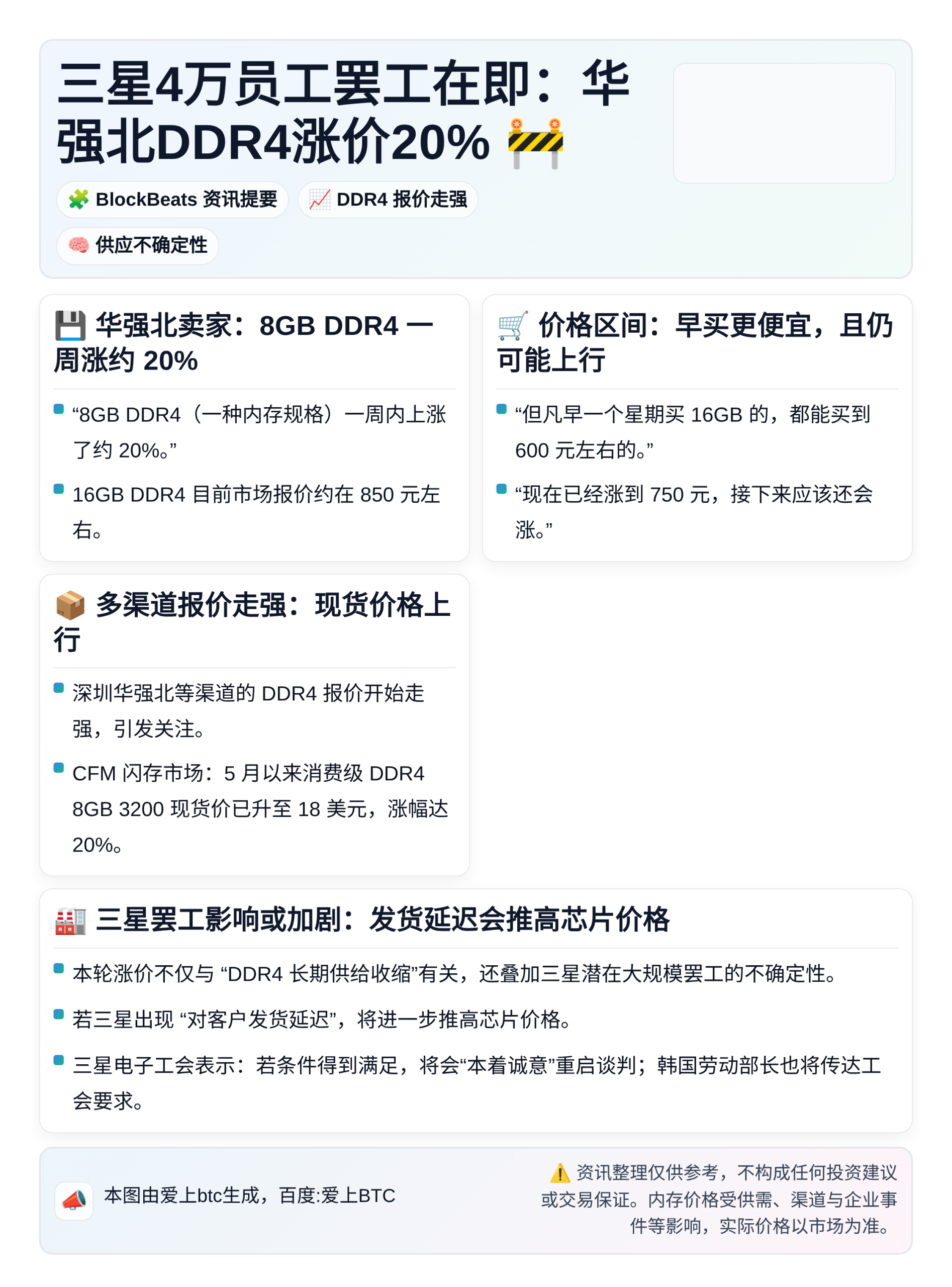 三星4万员工罢工在即：华强北DDR4涨价20%