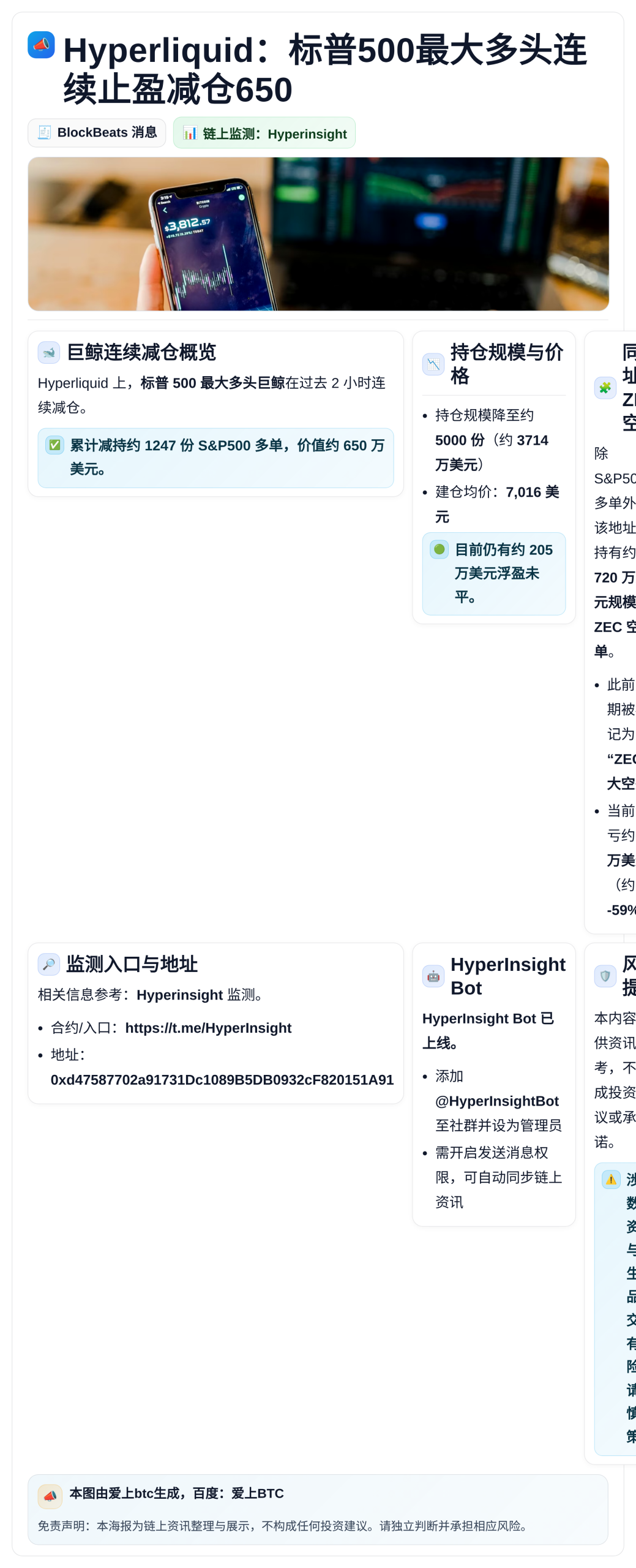 Hyperliquid：标普500最大多头连续止盈减仓650