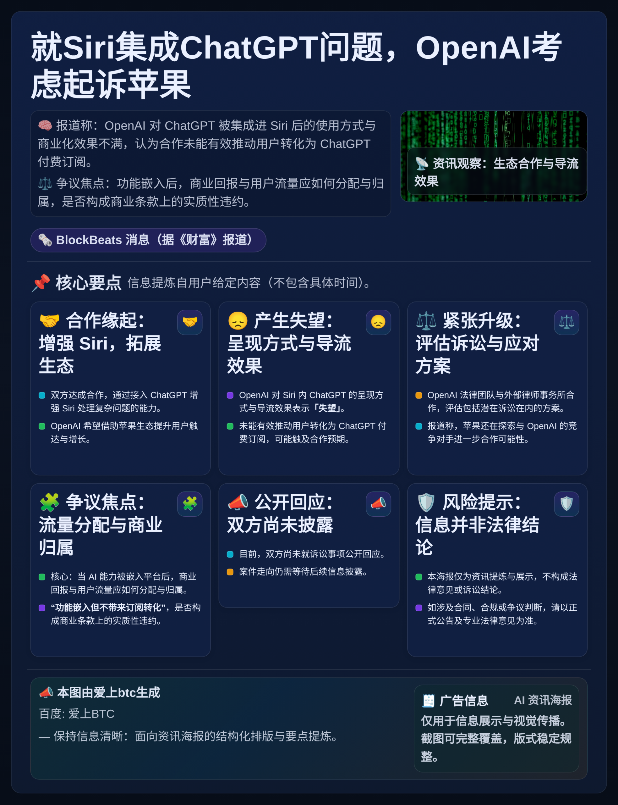 就Siri集成ChatGPT问题，OpenAI考虑起诉苹果
